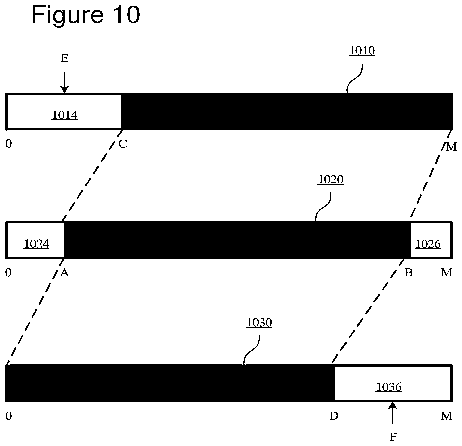 Patent US12120336 Figure 10 – Embedding frame masks in a video stream