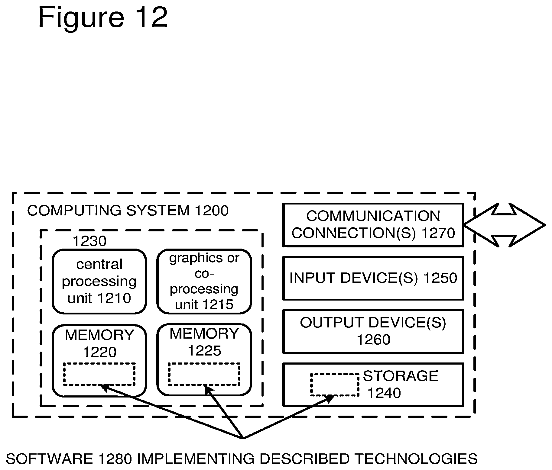 Patent US12120336 Figure 12 – Embedding frame masks in a video stream