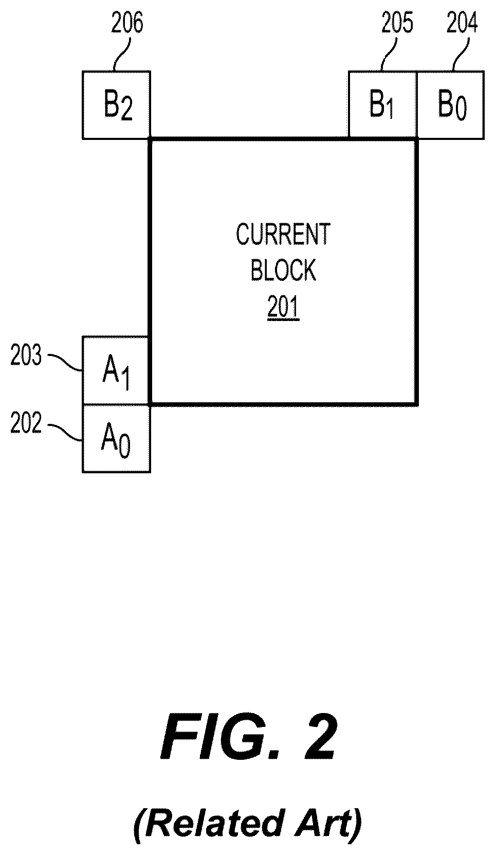 Patent US12120341 Figure 3 – Method for diversified merge candidate reordering