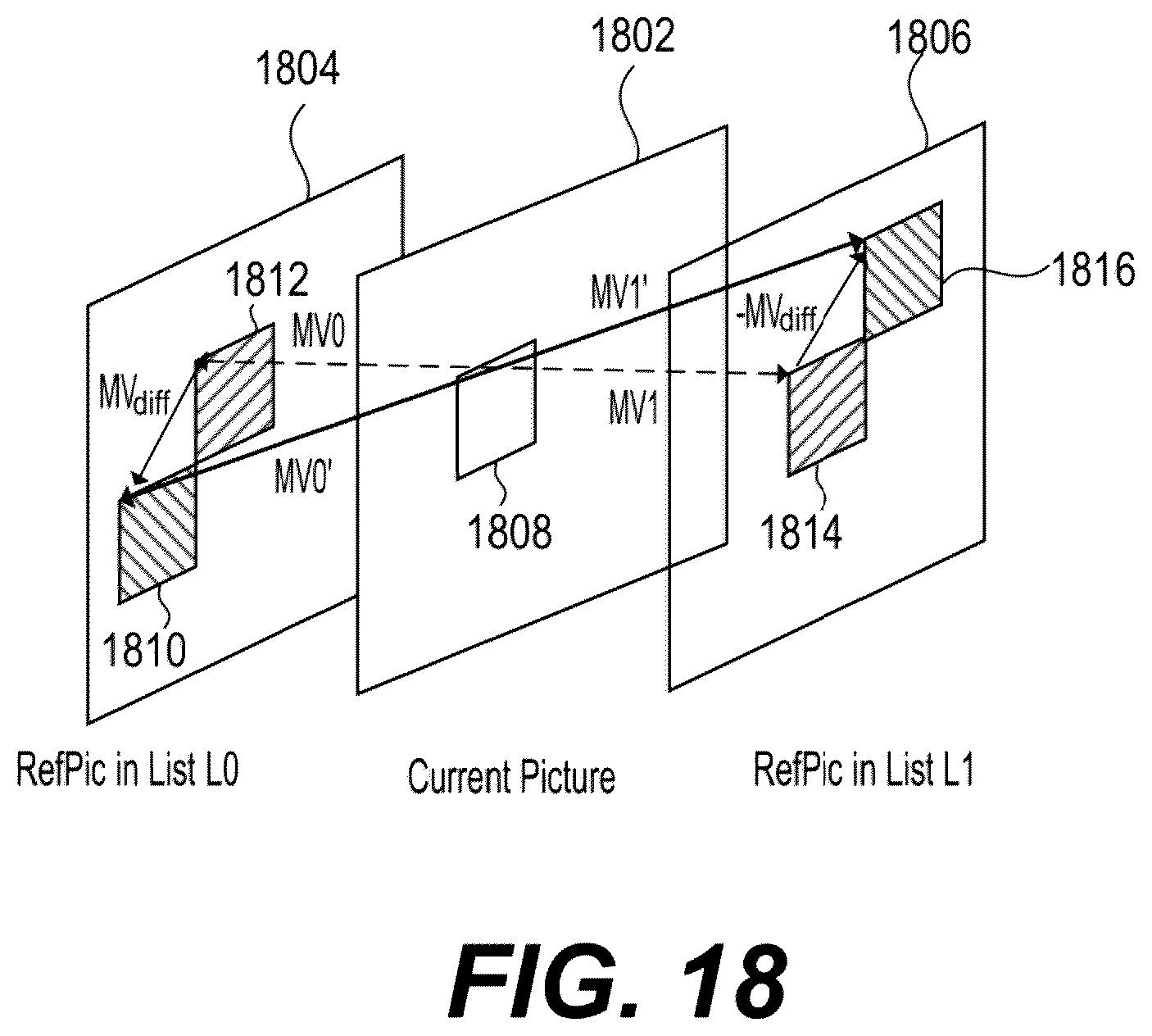 Patent US12120341 Figure 19 – Method for diversified merge candidate reordering