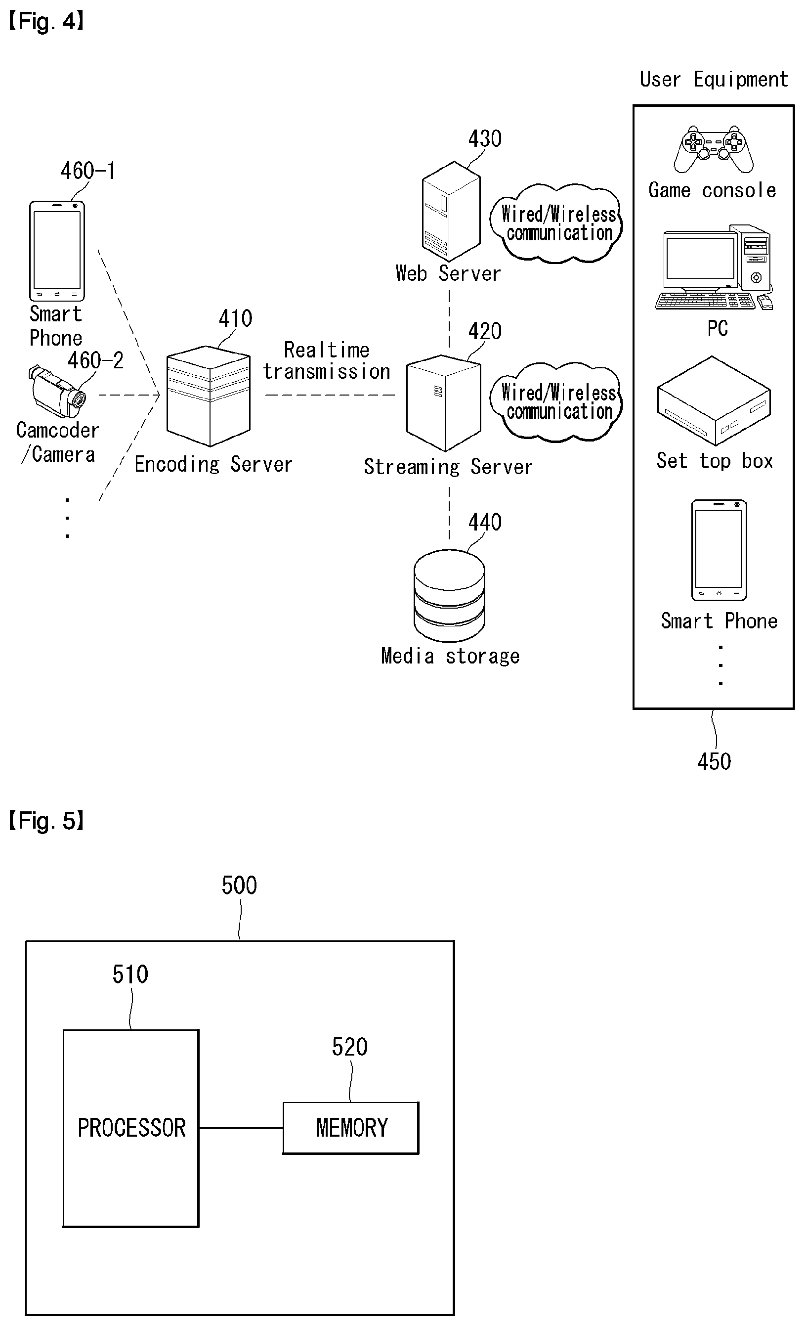Patent US12120342 Figure 4 – Method and apparatus for processing video signal based on history based motion vector prediction