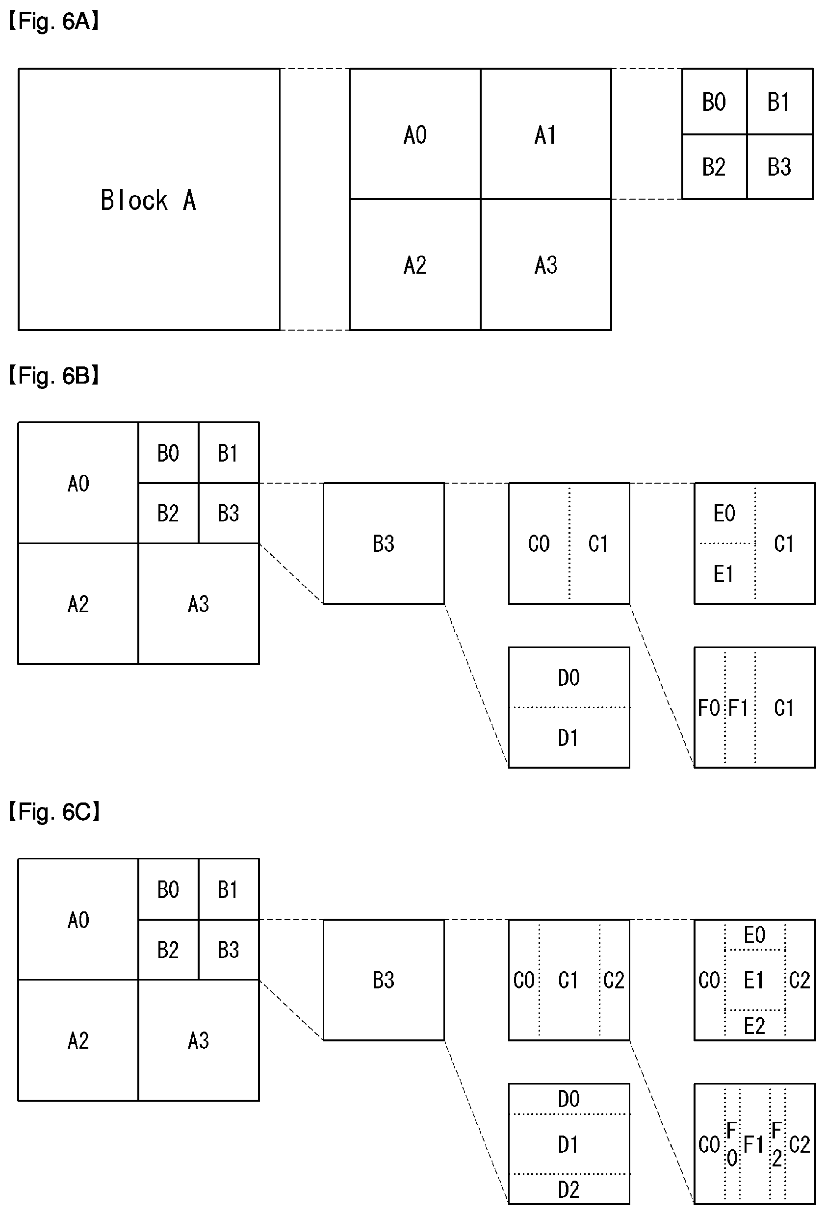 Patent US12120342 Figure 5 – Method and apparatus for processing video signal based on history based motion vector prediction