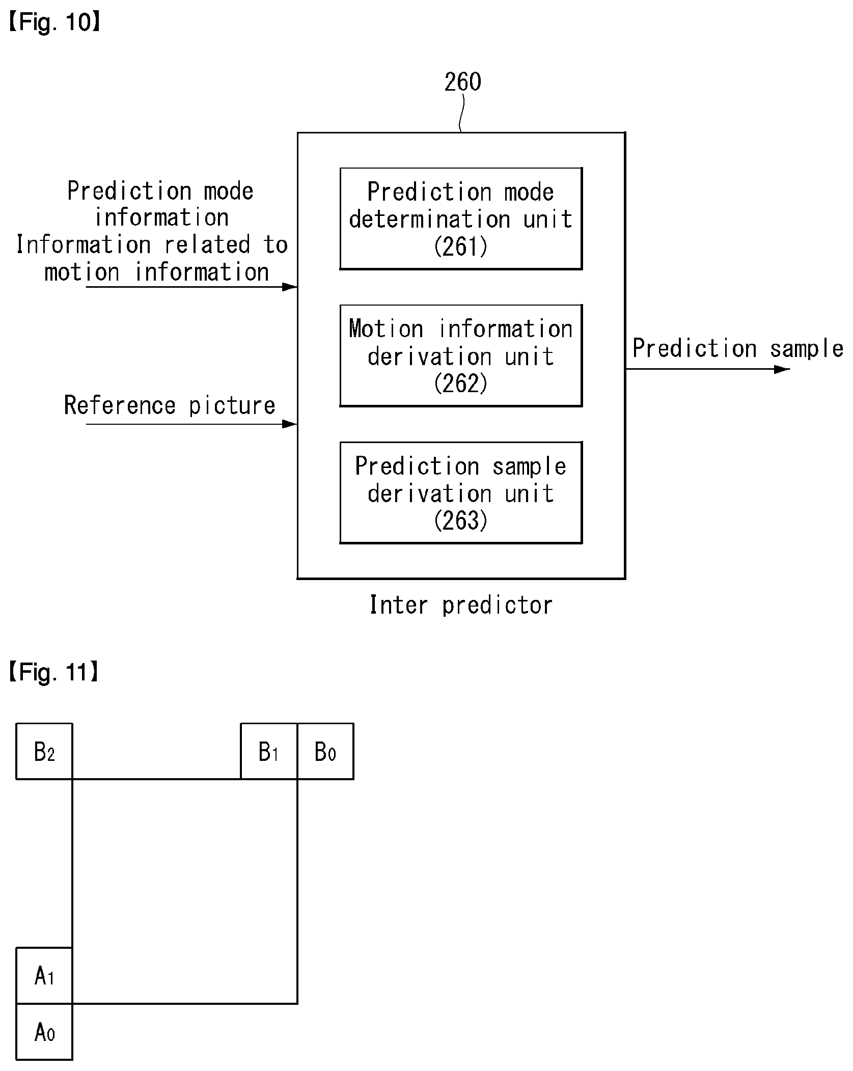 Patent US12120342 Figure 9 – Method and apparatus for processing video signal based on history based motion vector prediction