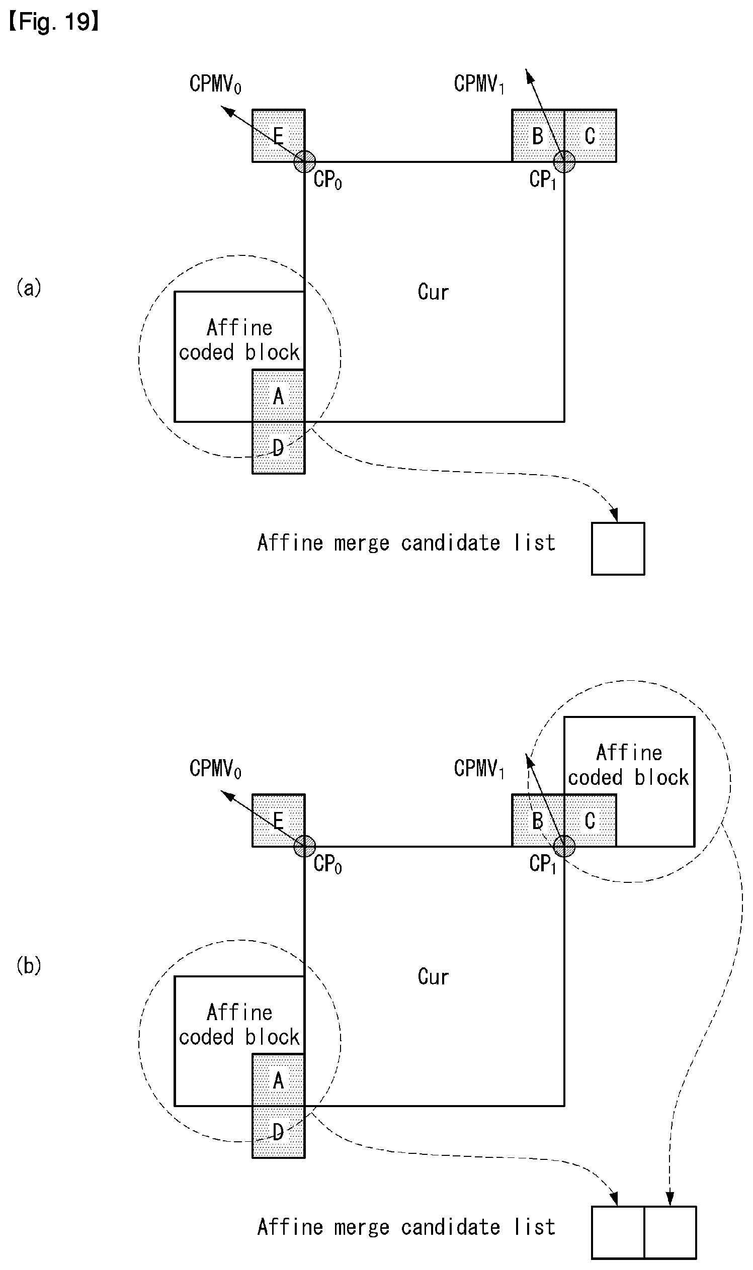 Patent US12120342 Figure 15 – Method and apparatus for processing video signal based on history based motion vector prediction