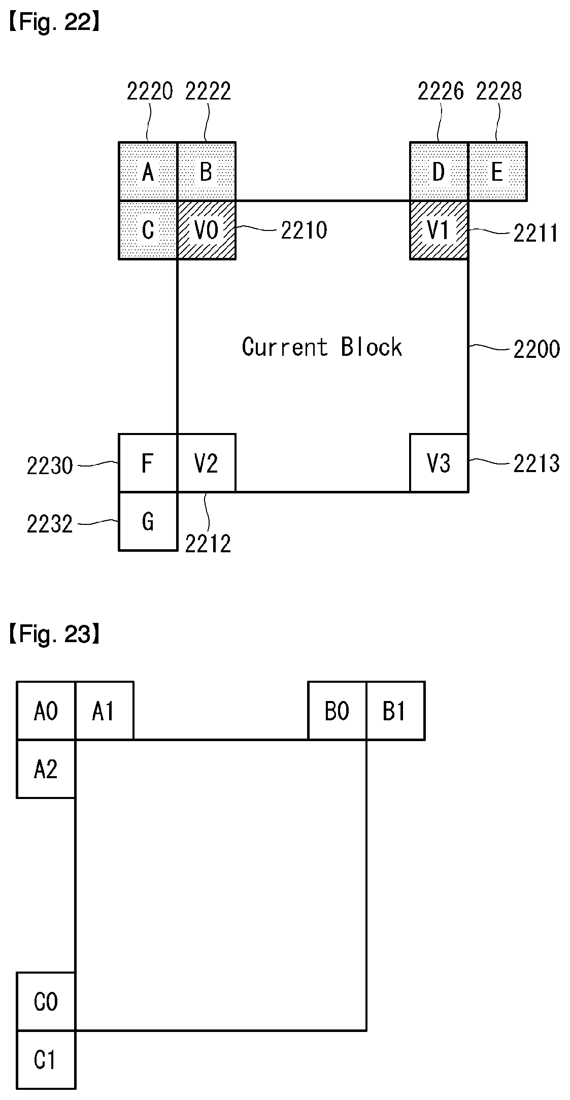 Patent US12120342 Figure 17 – Method and apparatus for processing video signal based on history based motion vector prediction