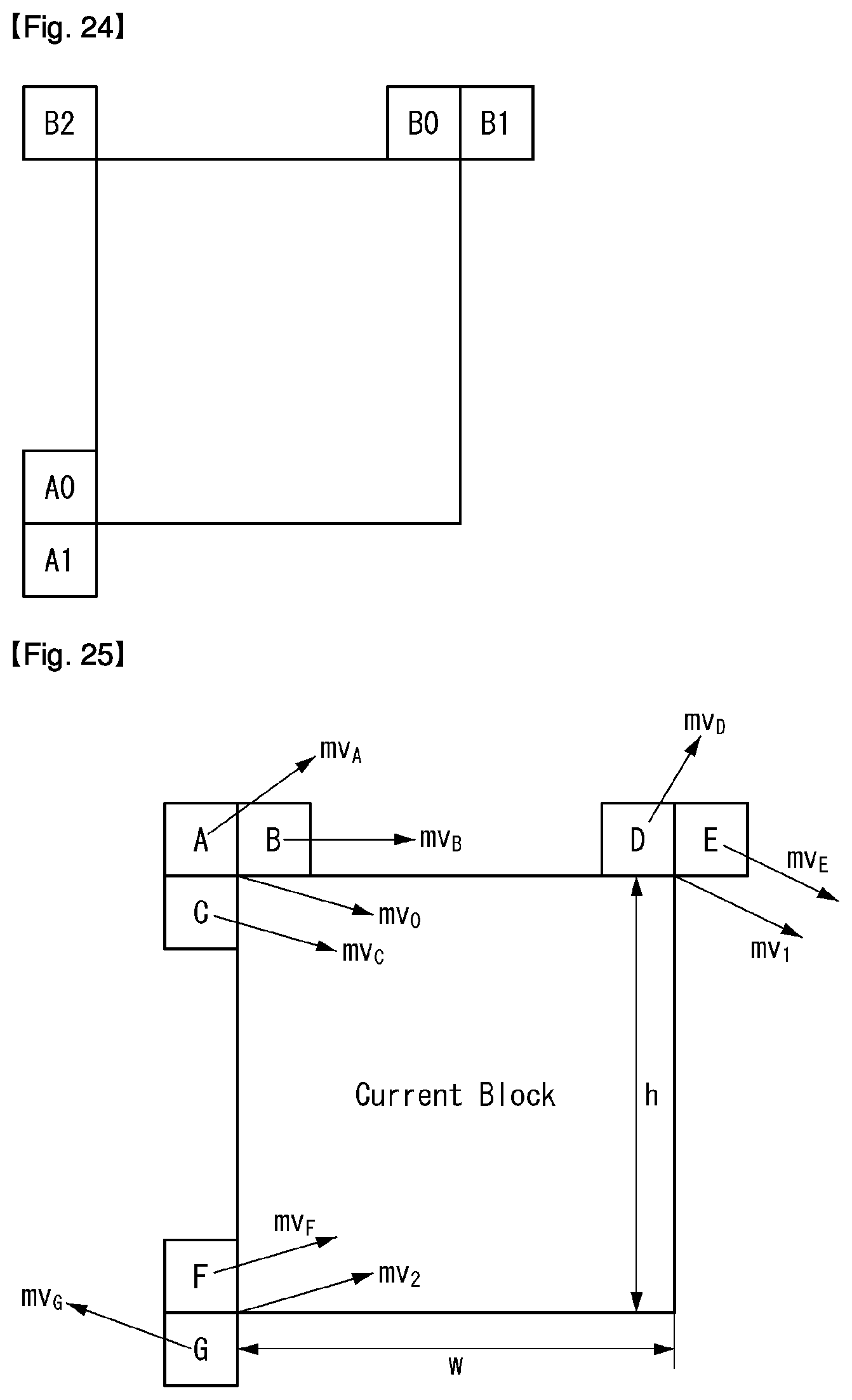 Patent US12120342 Figure 18 – Method and apparatus for processing video signal based on history based motion vector prediction