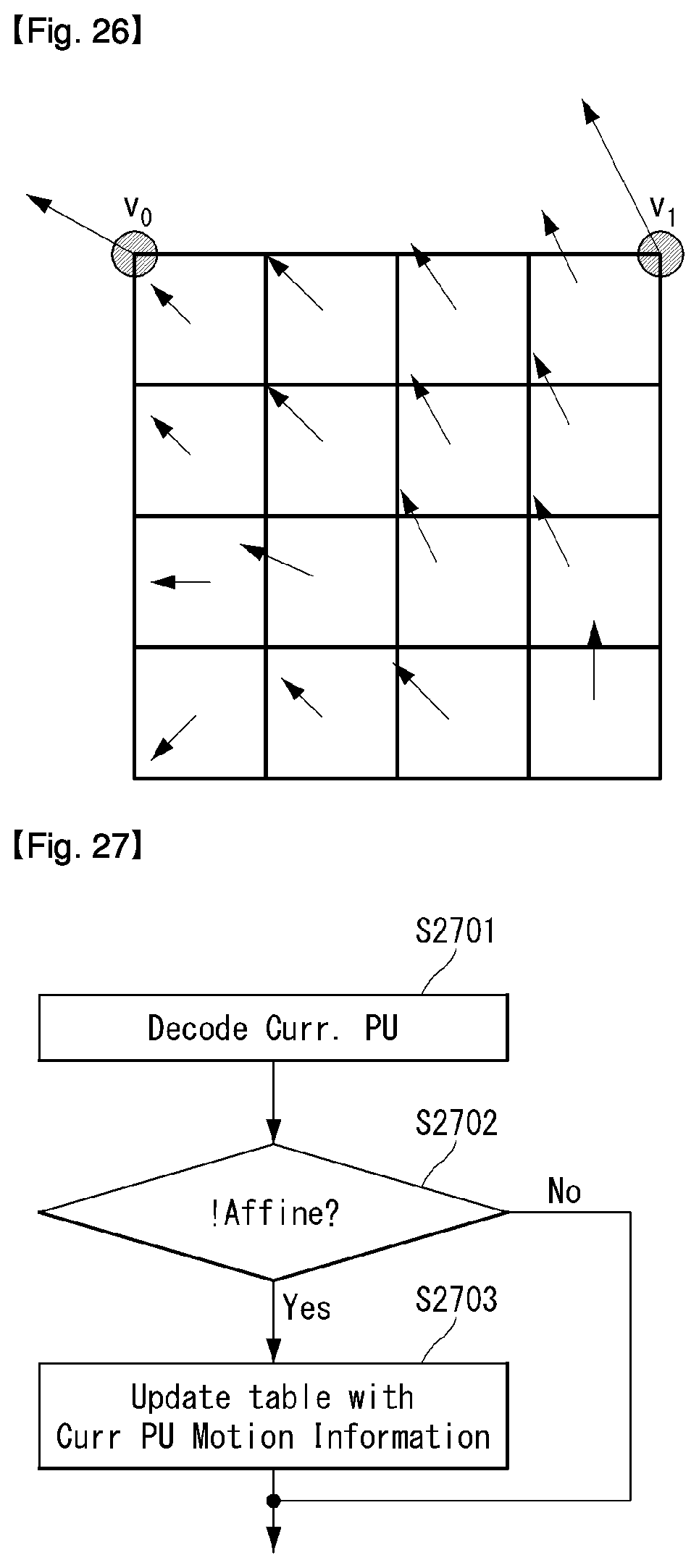 Patent US12120342 Figure 19 – Method and apparatus for processing video signal based on history based motion vector prediction