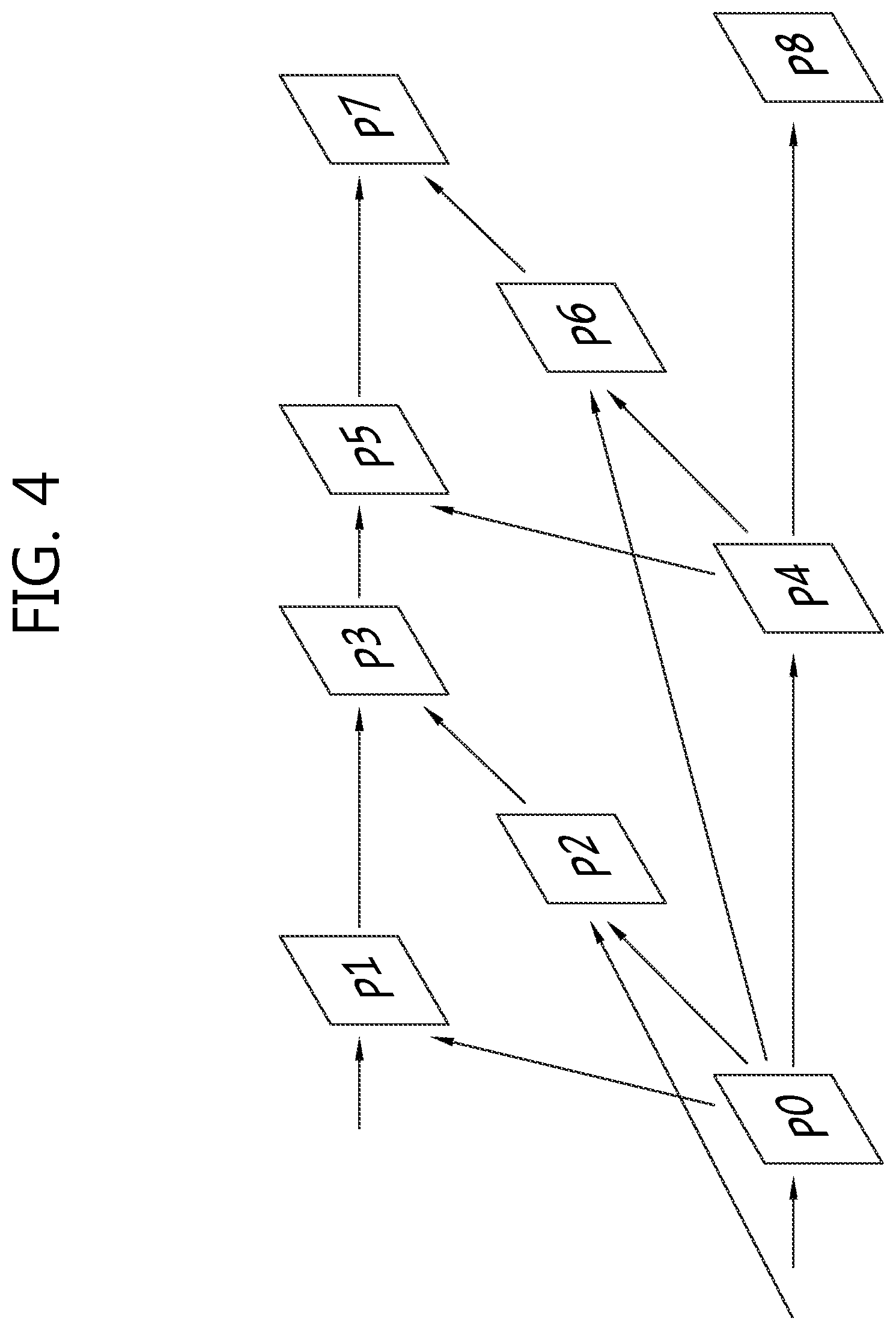 Patent US12120343 Figure 4 – Method and apparatus for signaling image information, and decoding method and apparatus using same