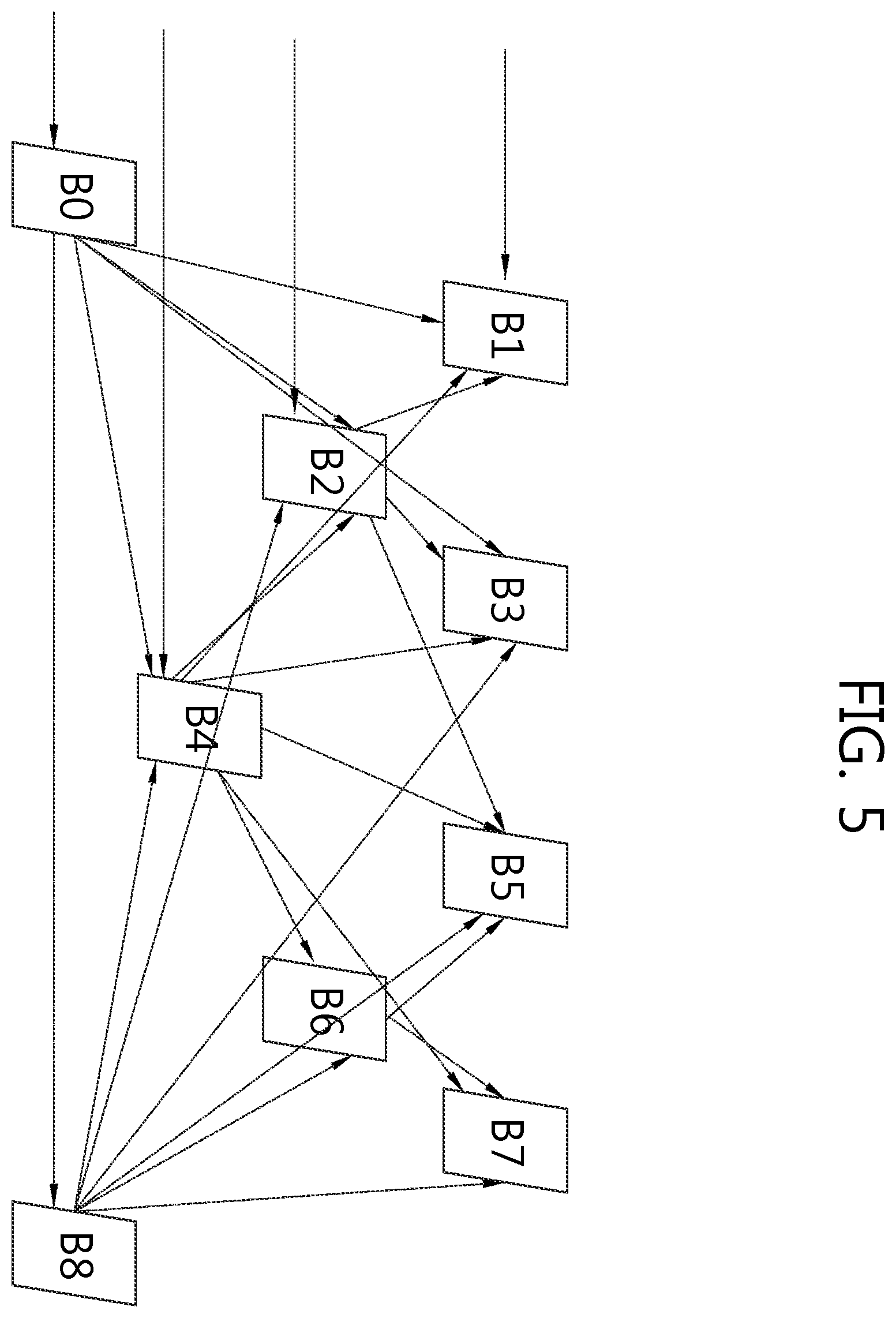 Patent US12120343 Figure 5 – Method and apparatus for signaling image information, and decoding method and apparatus using same