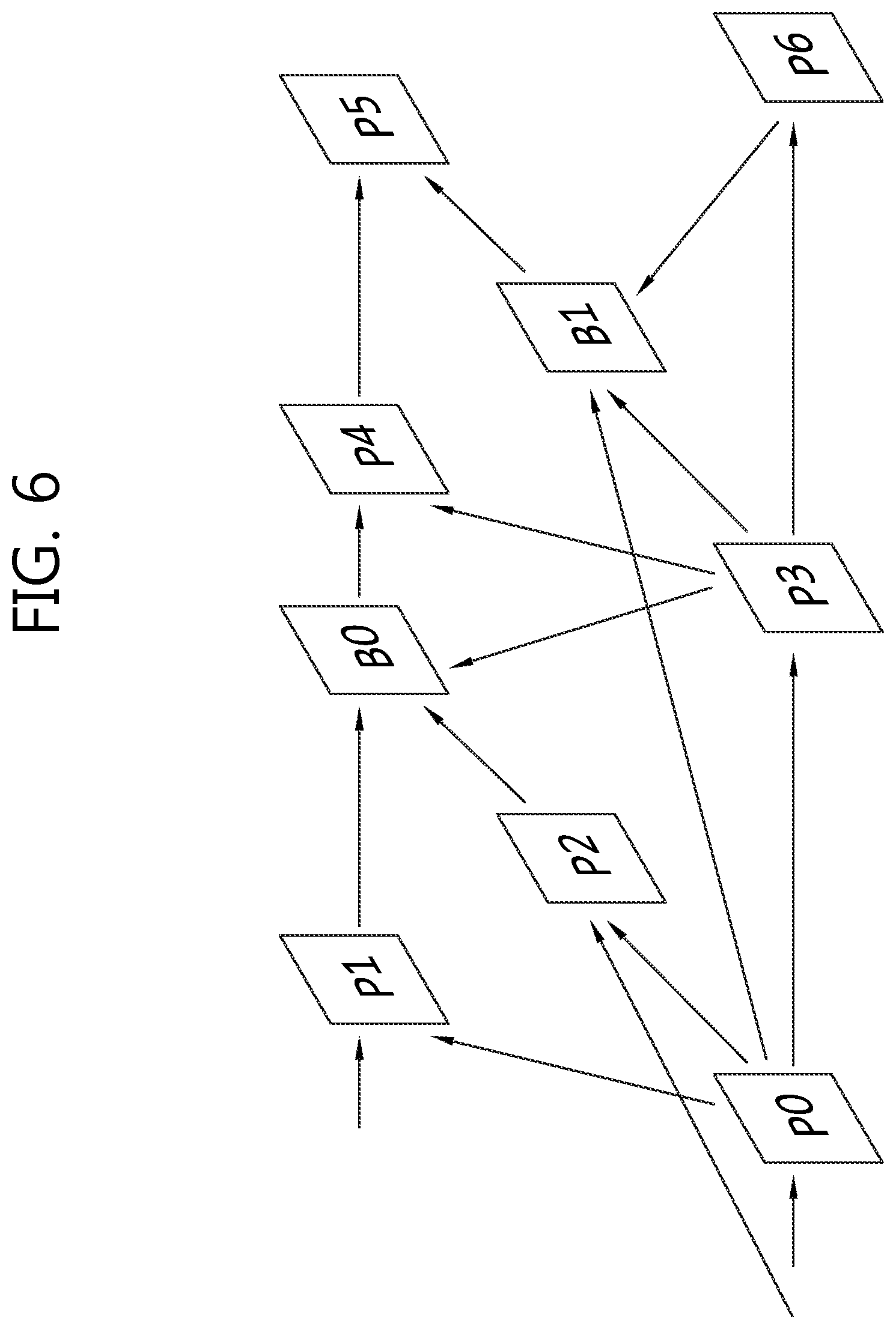 Patent US12120343 Figure 6 – Method and apparatus for signaling image information, and decoding method and apparatus using same