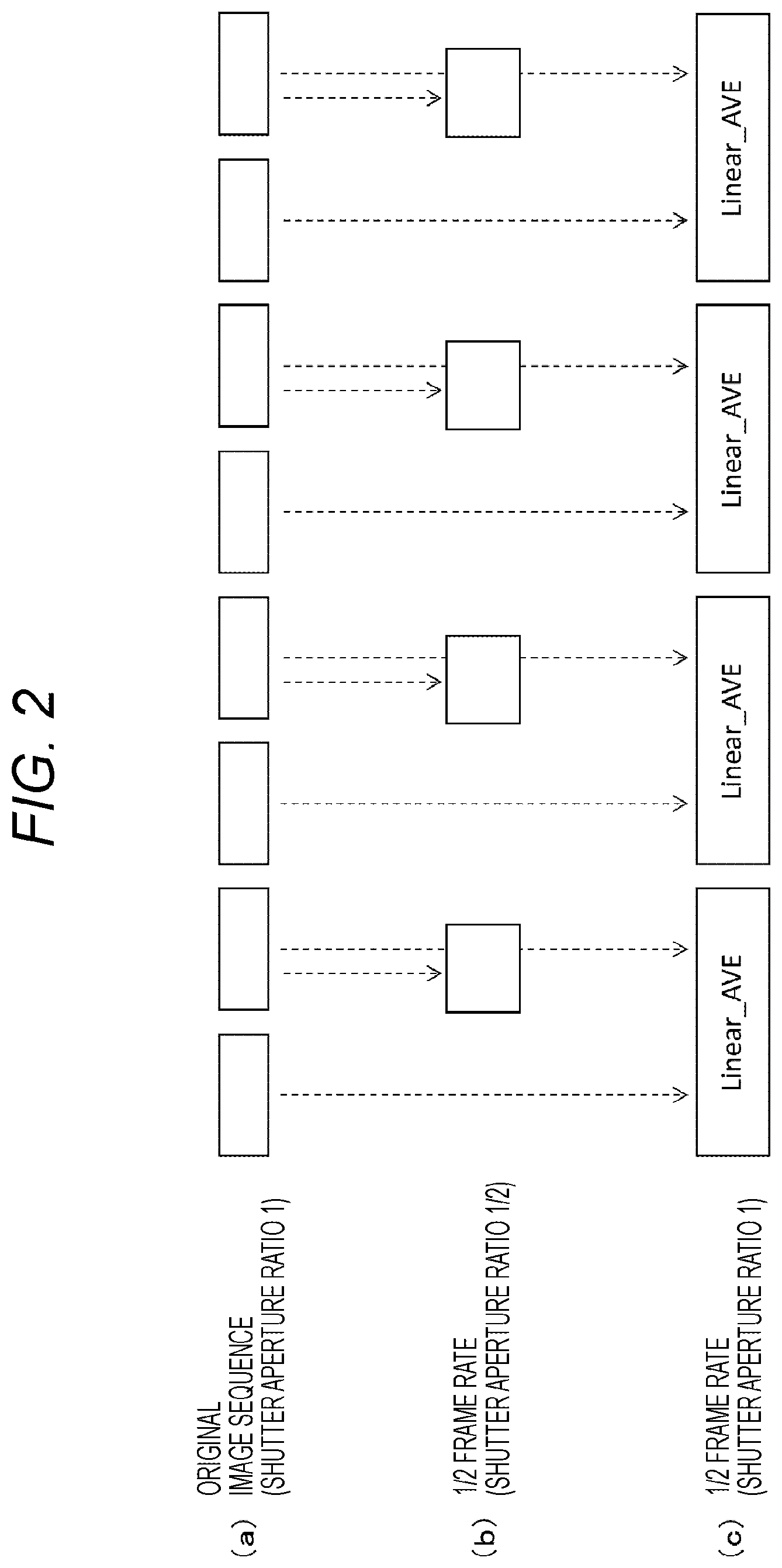 Patent US12120344 Figure 2 – Transmission device, transmission method, reception device and reception method