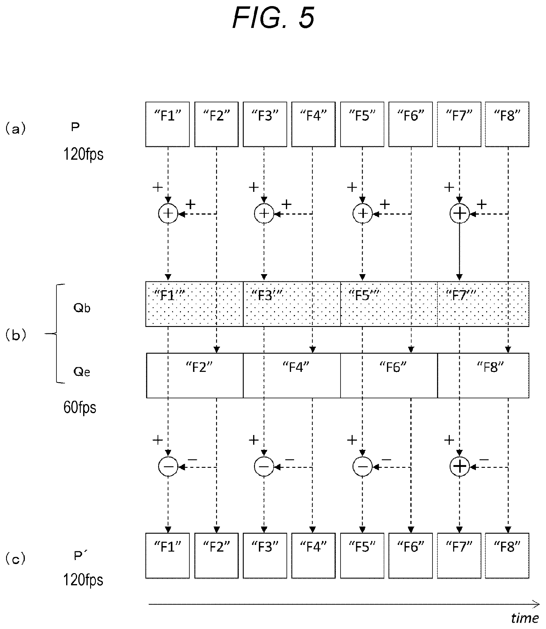 Patent US12120344 Figure 4 – Transmission device, transmission method, reception device and reception method