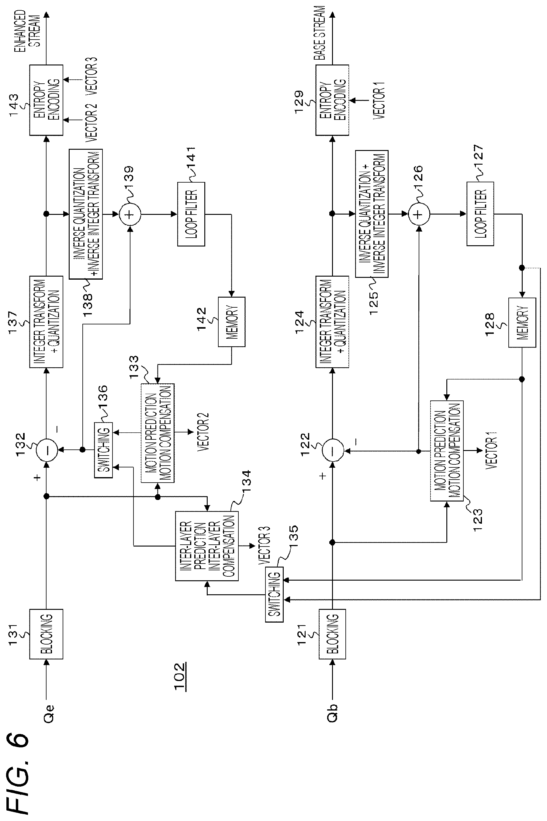Patent US12120344 Figure 5 – Transmission device, transmission method, reception device and reception method
