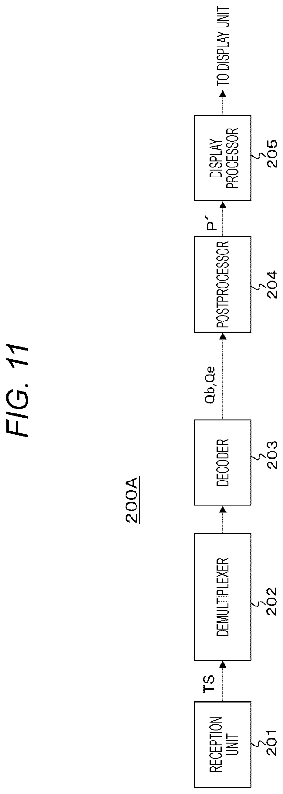 Patent US12120344 Figure 10 – Transmission device, transmission method, reception device and reception method