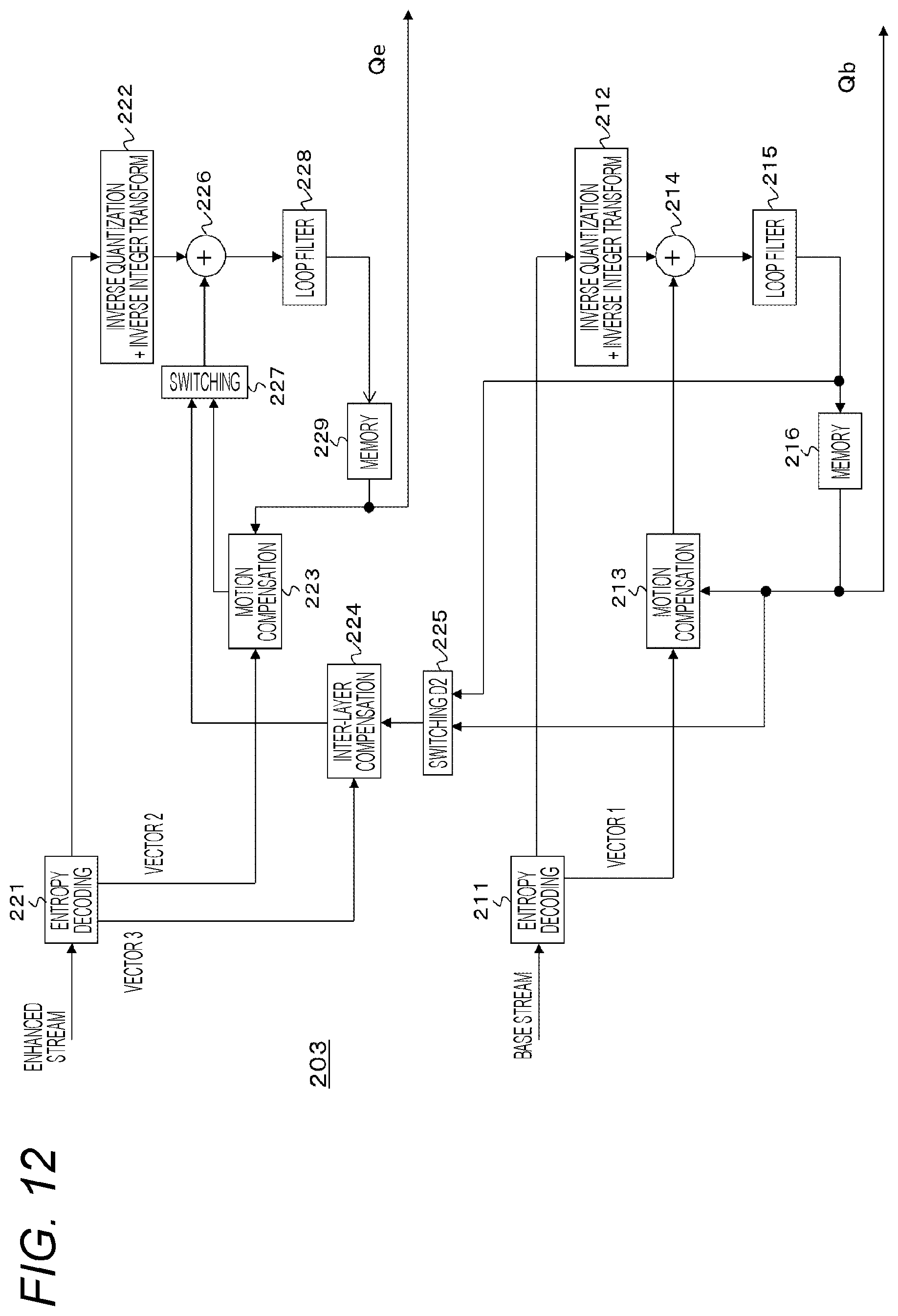 Patent US12120344 Figure 11 – Transmission device, transmission method, reception device and reception method