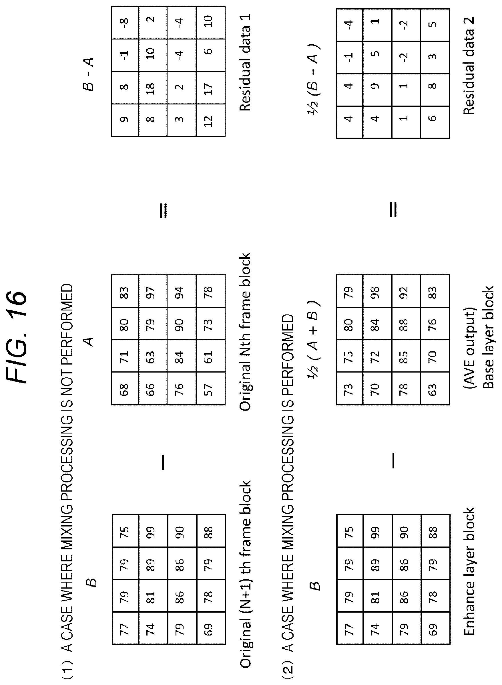 Patent US12120344 Figure 13 – Transmission device, transmission method, reception device and reception method