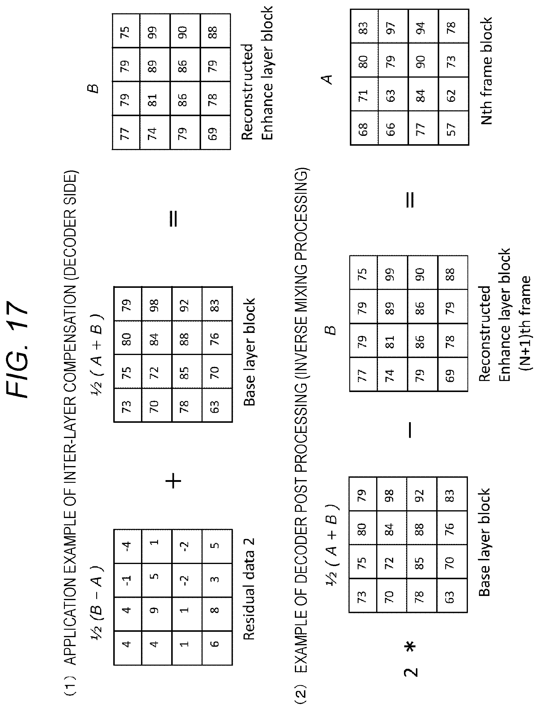 Patent US12120344 Figure 14 – Transmission device, transmission method, reception device and reception method
