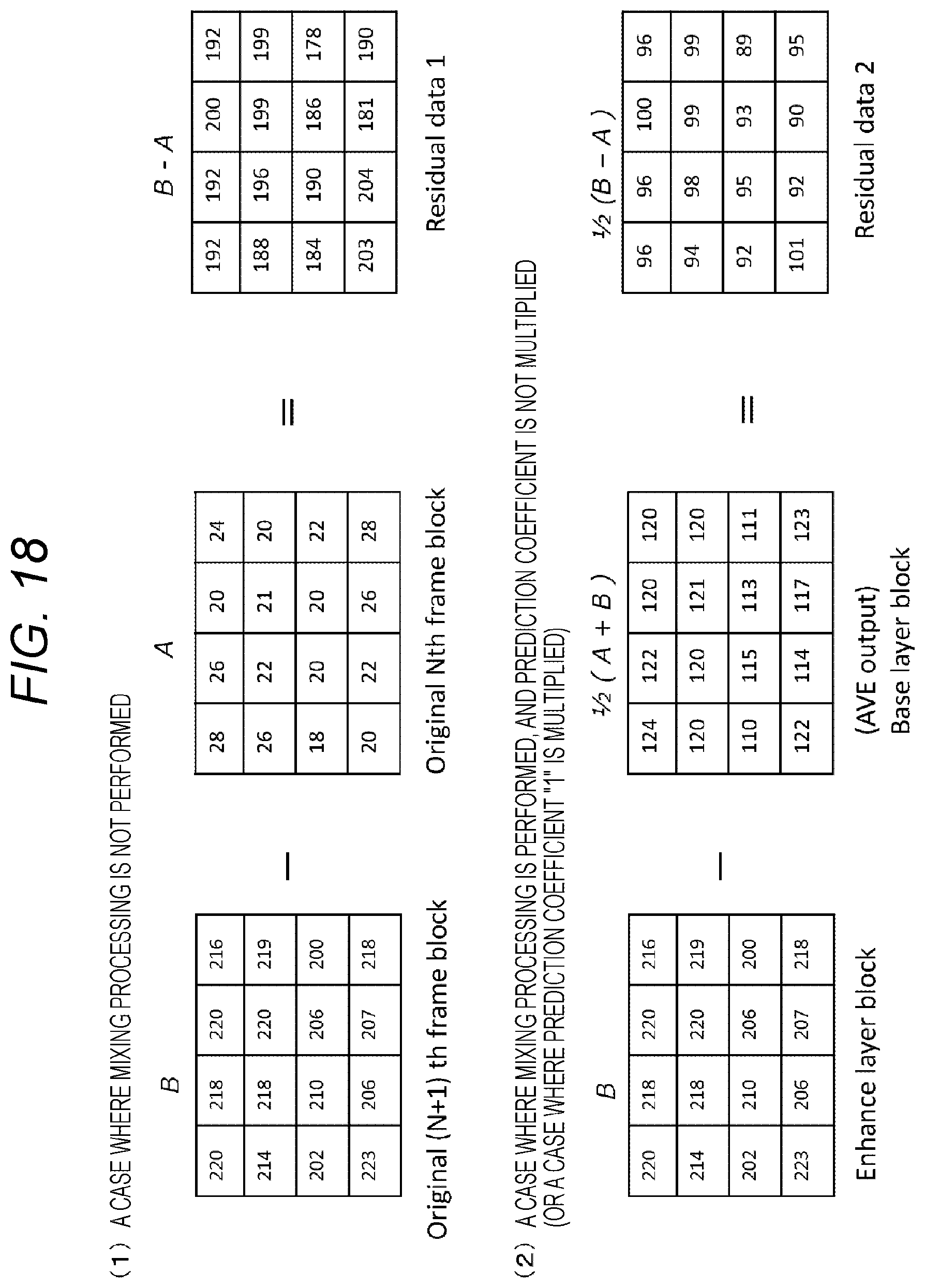 Patent US12120344 Figure 15 – Transmission device, transmission method, reception device and reception method