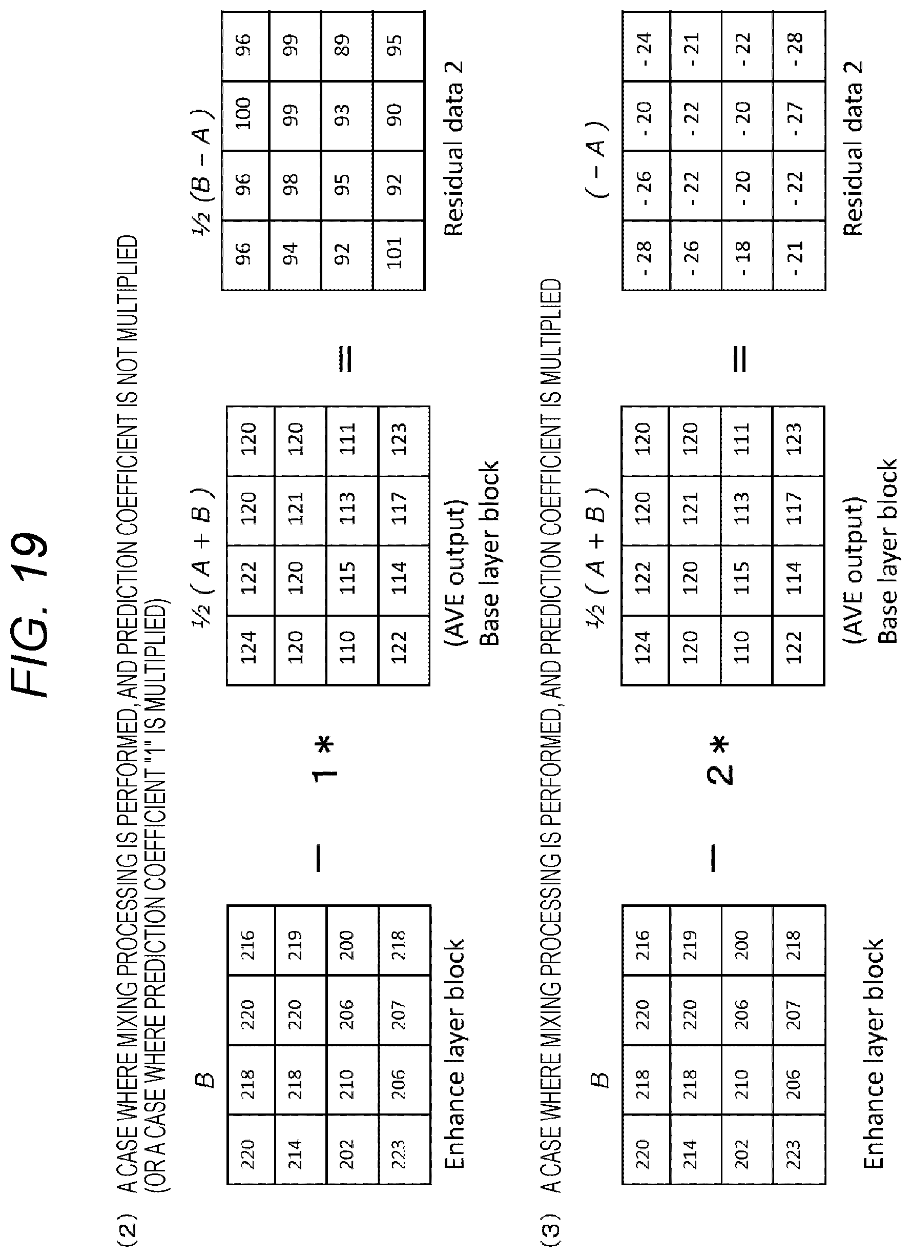 Patent US12120344 Figure 16 – Transmission device, transmission method, reception device and reception method