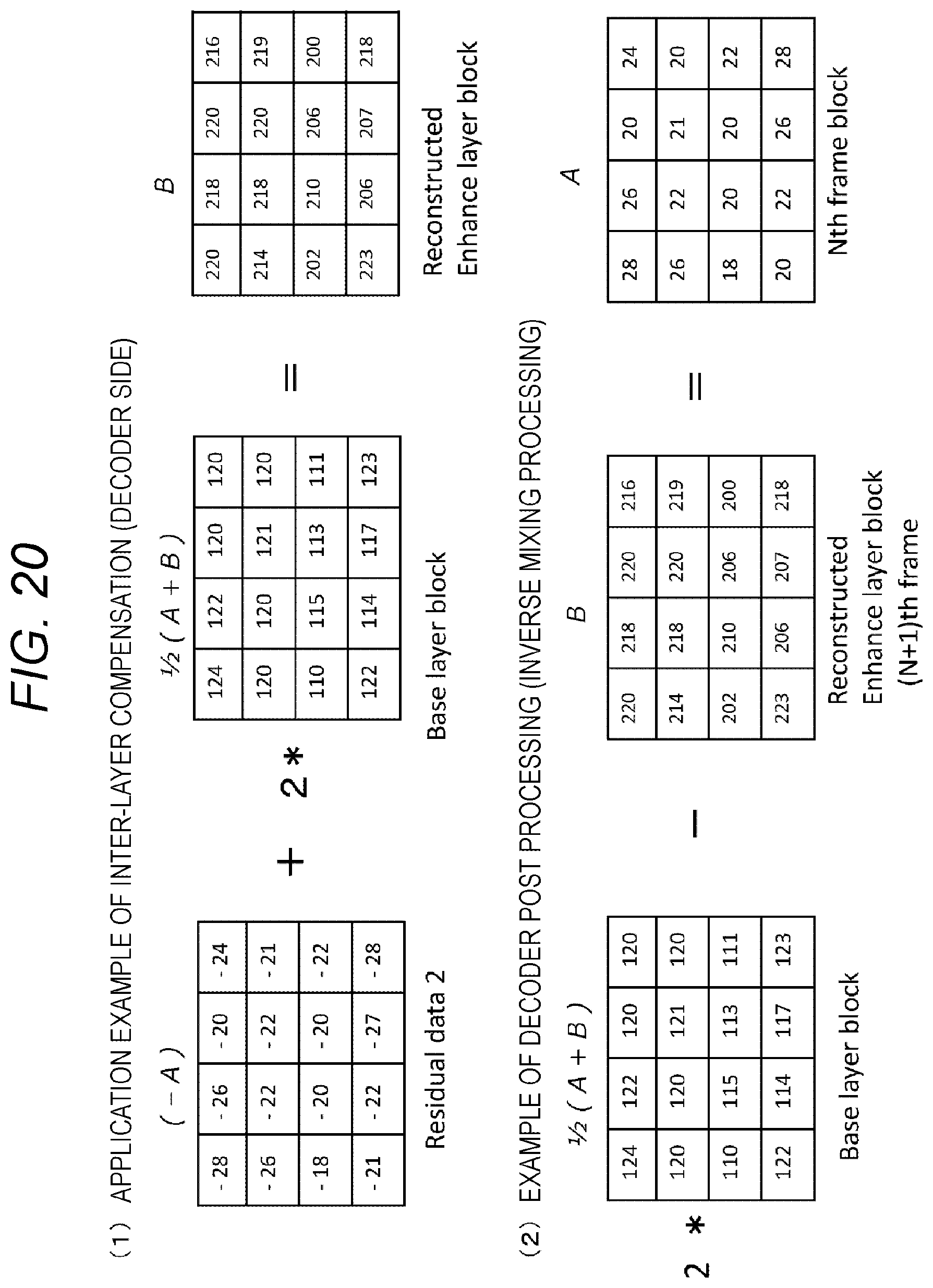 Patent US12120344 Figure 17 – Transmission device, transmission method, reception device and reception method