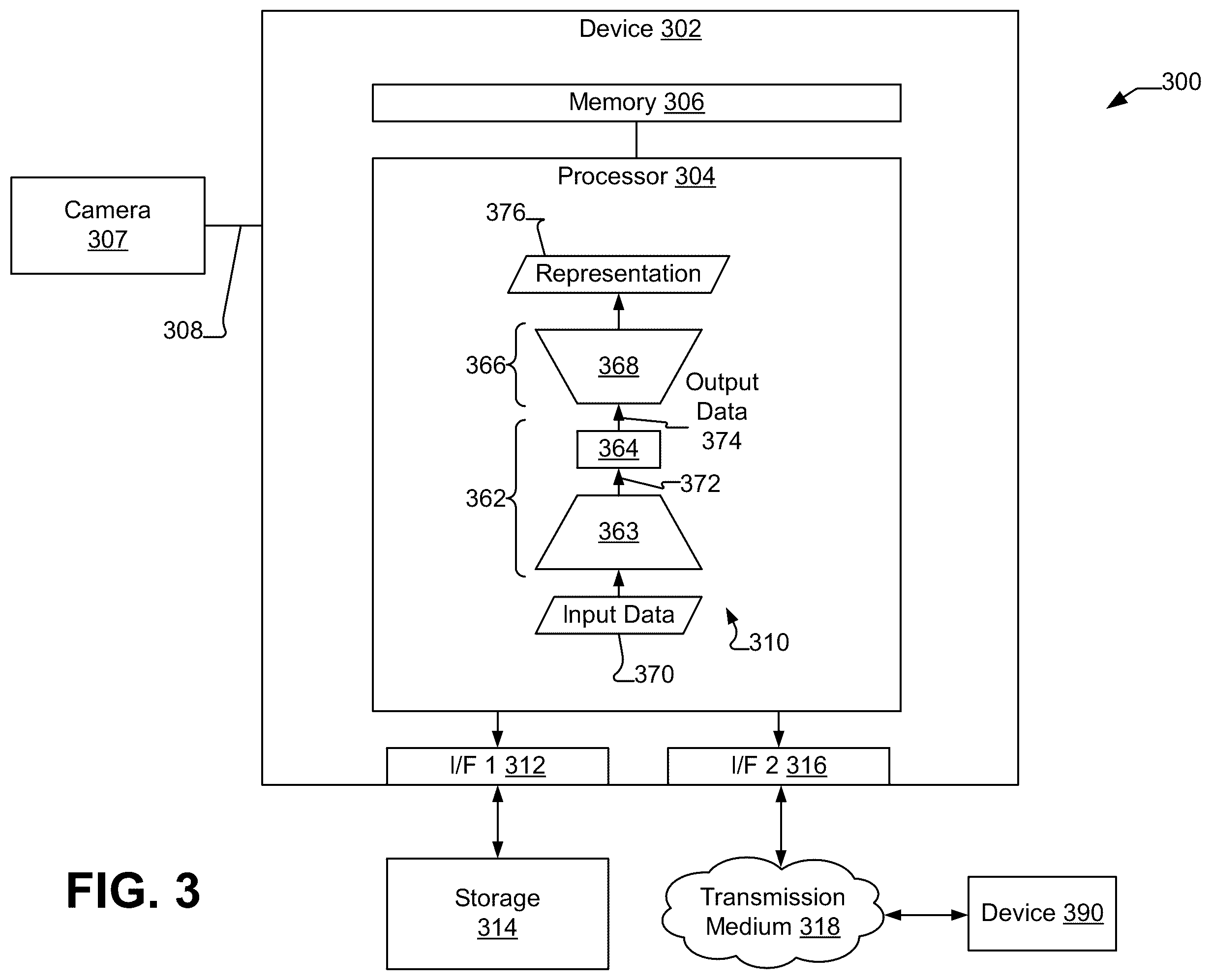 Patent US12120348 Figure 3 – Transformer-based architecture for transform coding of media