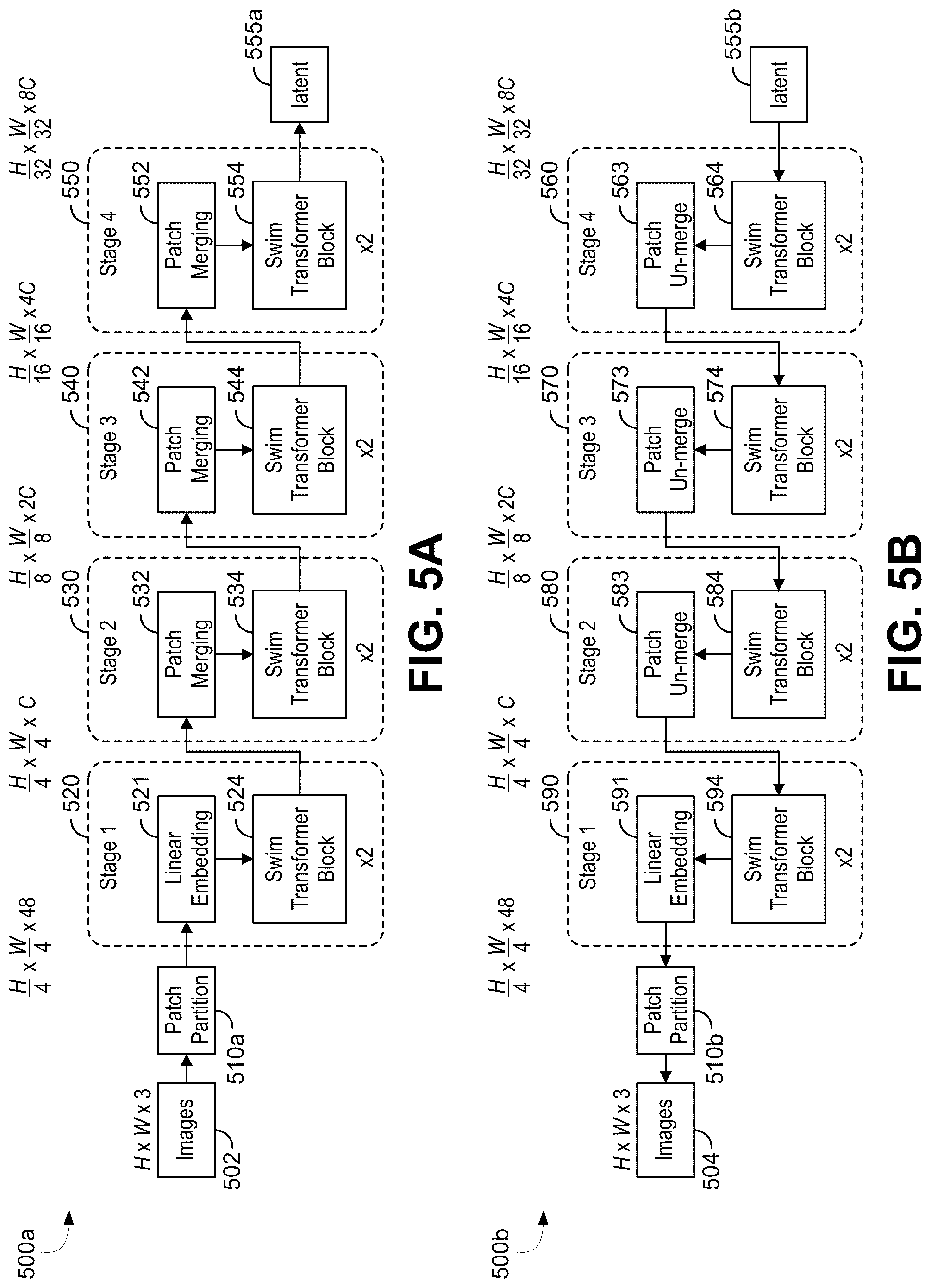 Patent US12120348 Figure 5 – Transformer-based architecture for transform coding of media