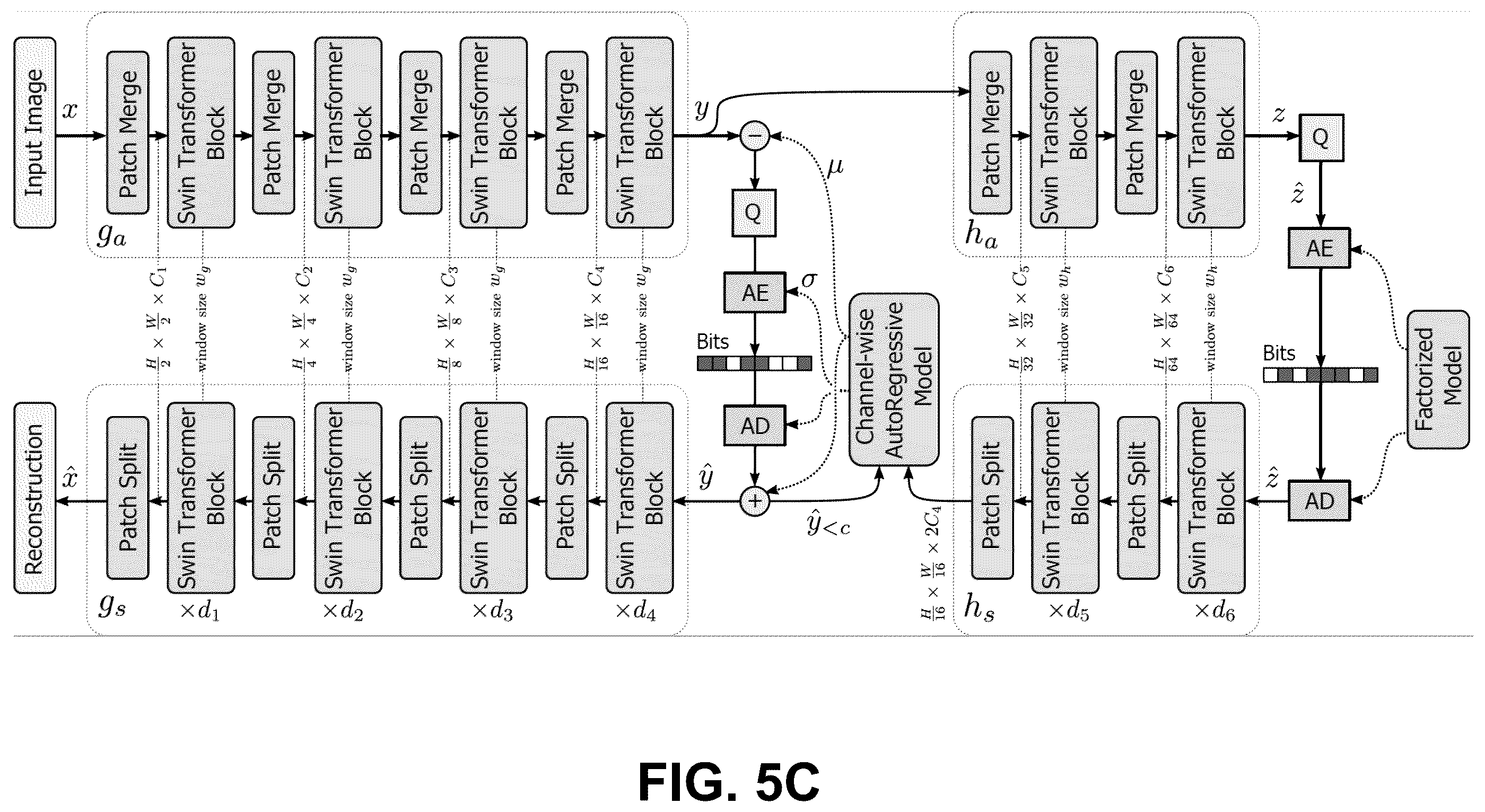 Patent US12120348 Figure 6 – Transformer-based architecture for transform coding of media