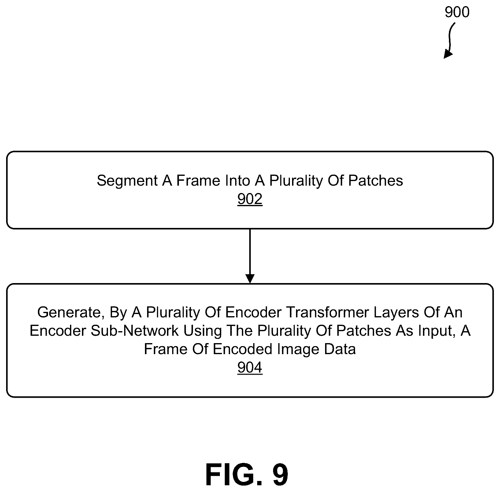 Patent US12120348 Figure 11 – Transformer-based architecture for transform coding of media