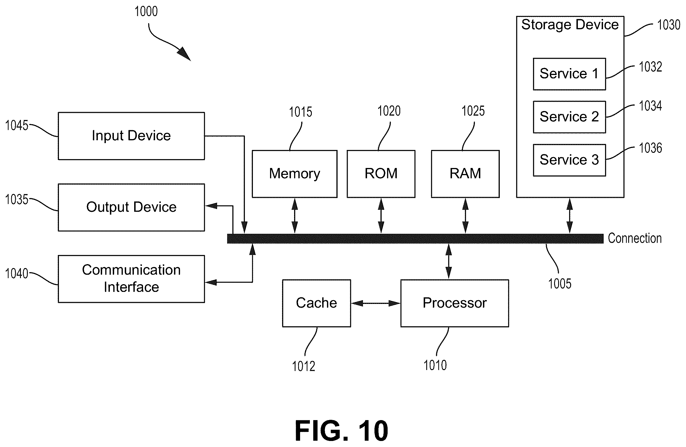 Patent US12120348 Figure 12 – Transformer-based architecture for transform coding of media