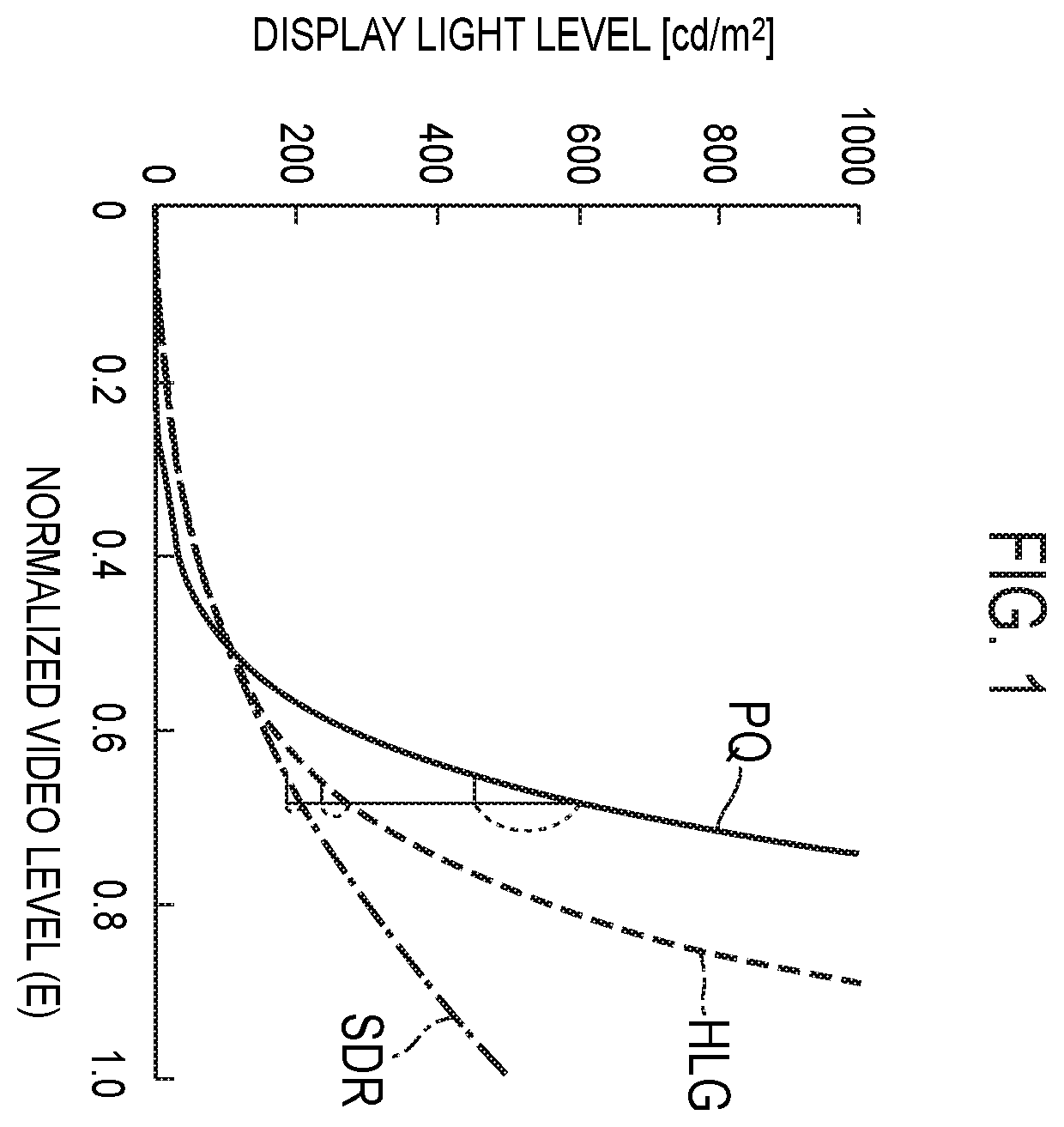Patent US12120350 Figure 1 – Encoding device, decoding device, and program