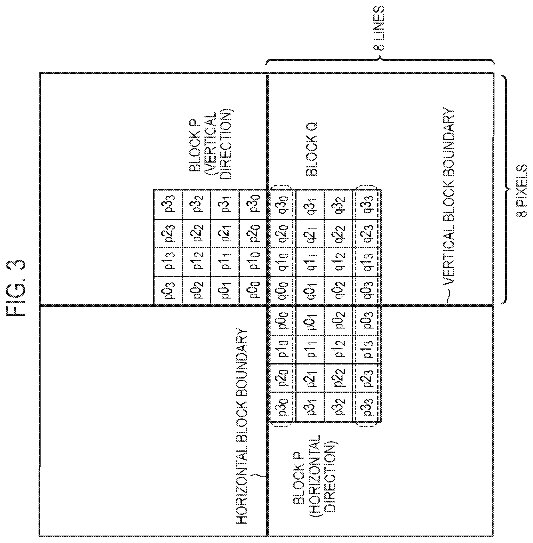 Patent US12120350 Figure 3 – Encoding device, decoding device, and program