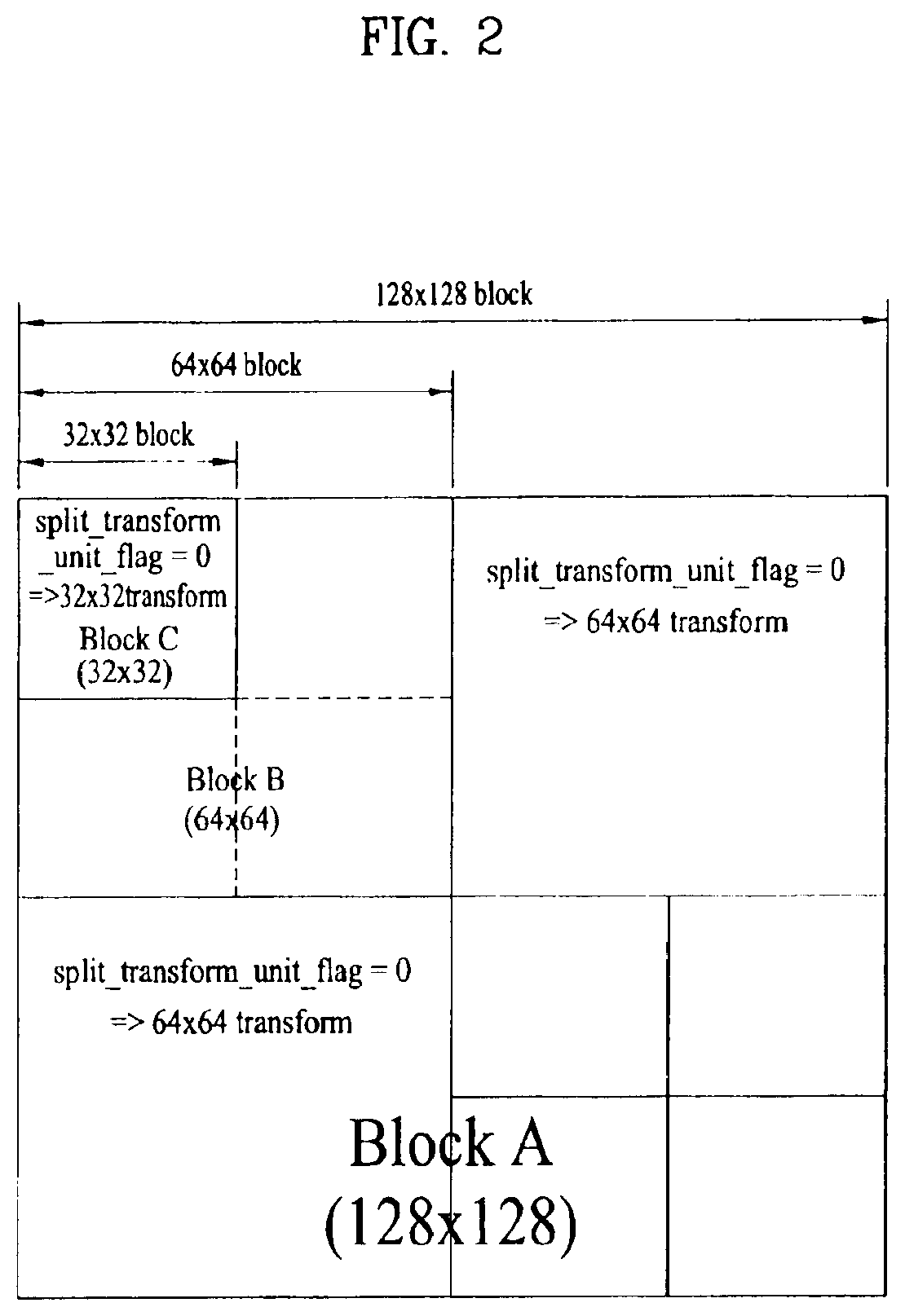 Patent US12120352 Figure 2 – Method and apparatus for decoding a video signal