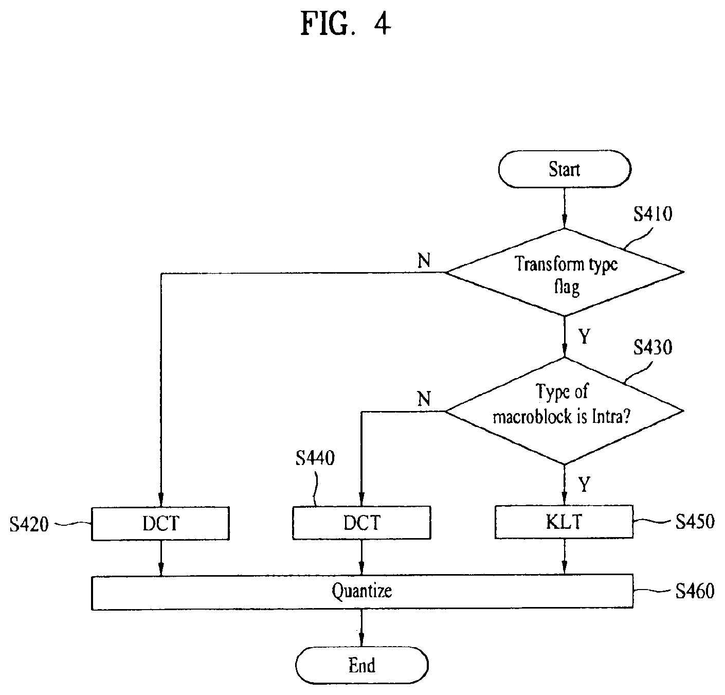Patent US12120352 Figure 5 – Method and apparatus for decoding a video signal