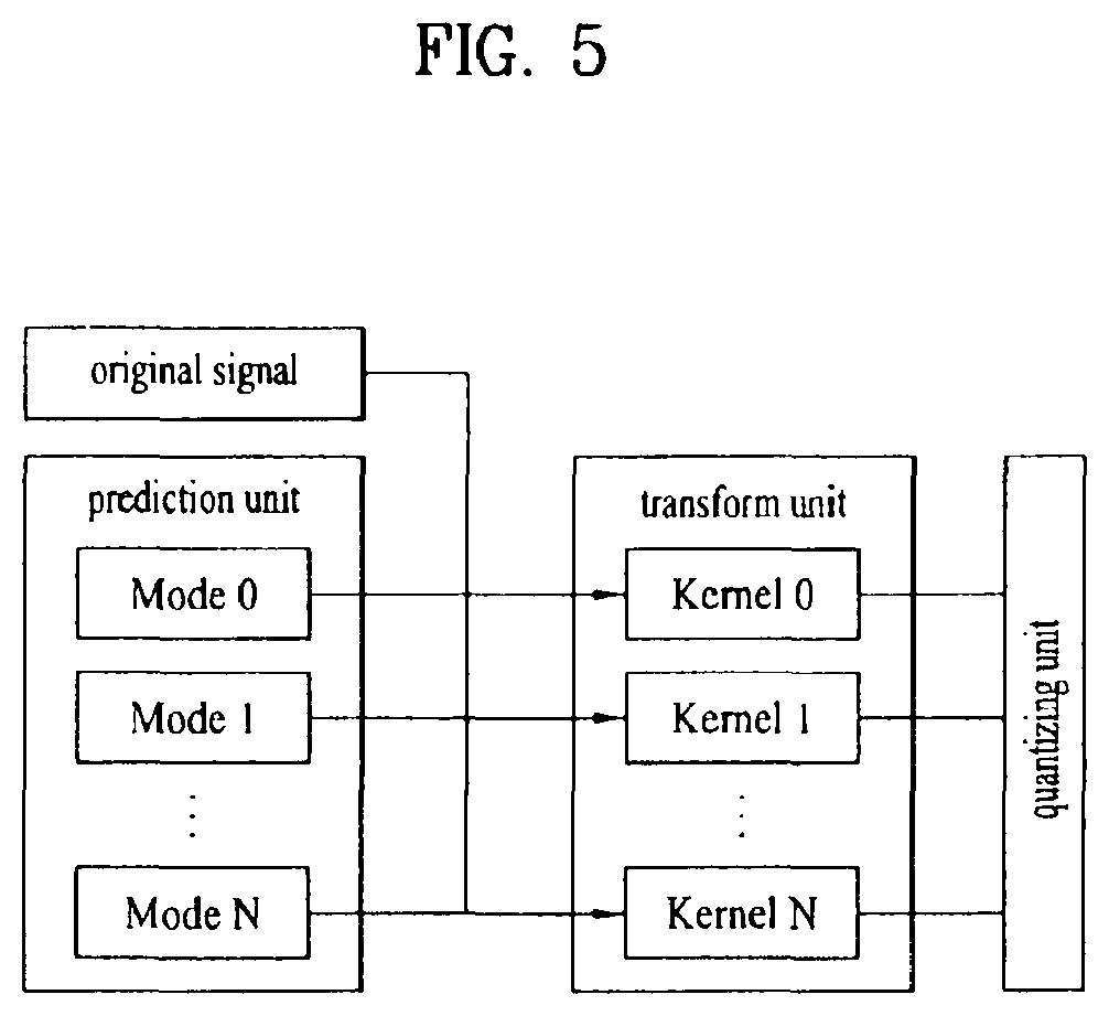 Patent US12120352 Figure 6 – Method and apparatus for decoding a video signal