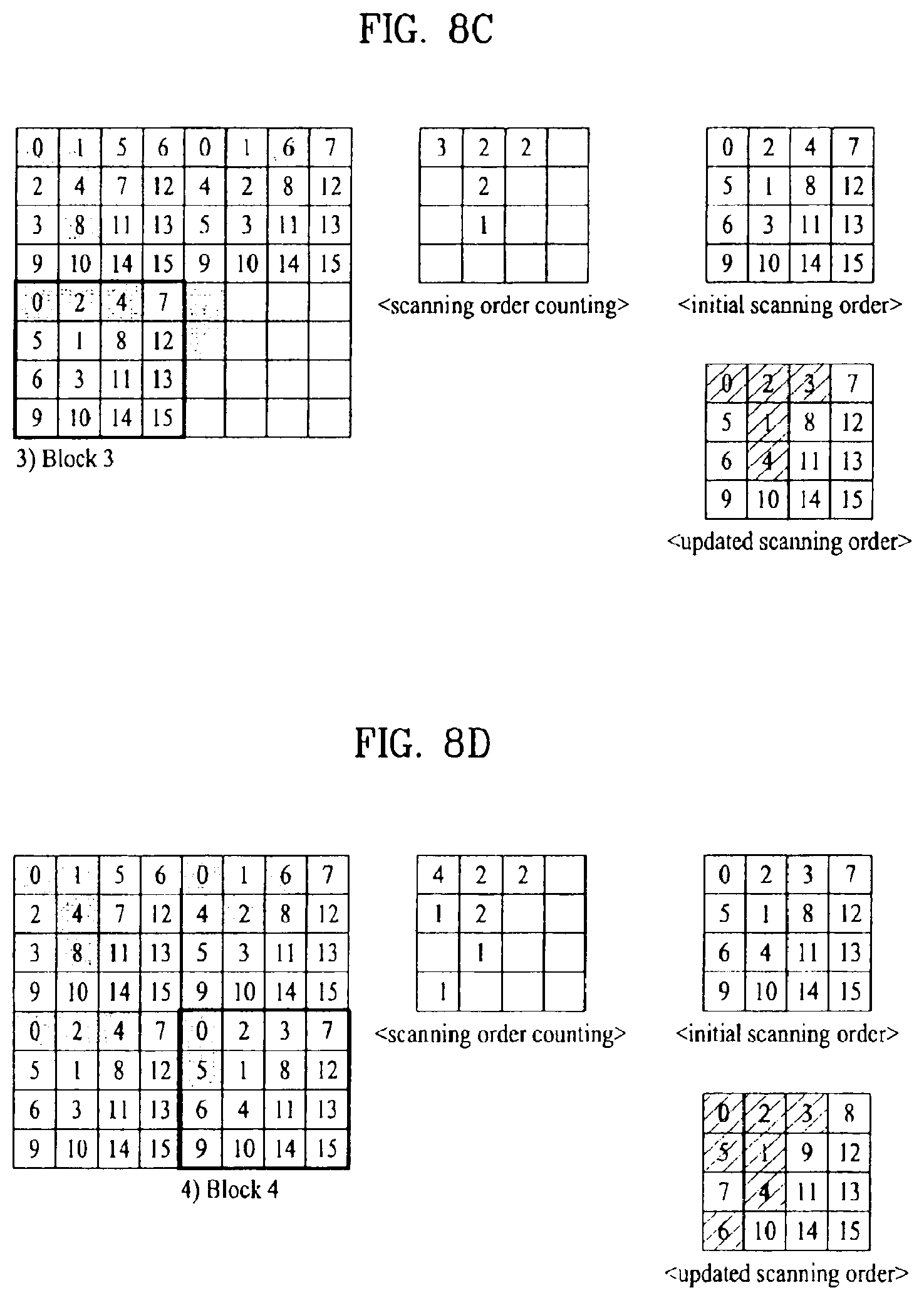 Patent US12120352 Figure 10 – Method and apparatus for decoding a video signal