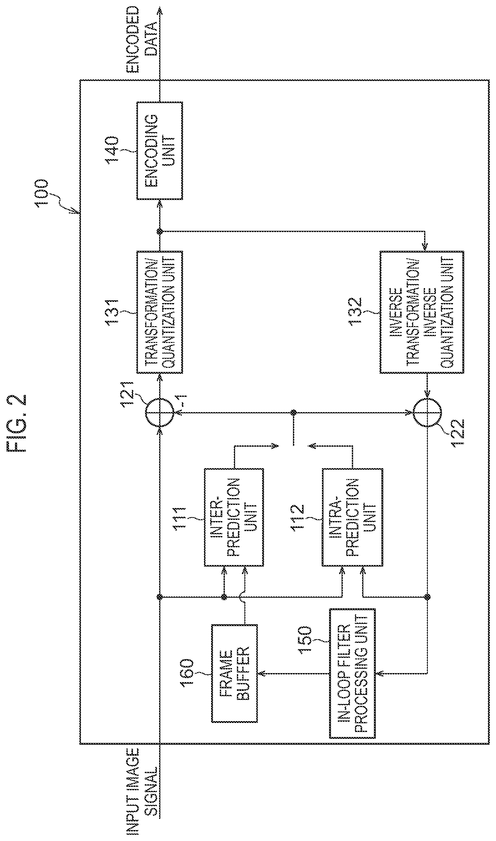 Patent US12120353 Figure 2 – Image decoding device, method, and program with prediction refinement optical flow
