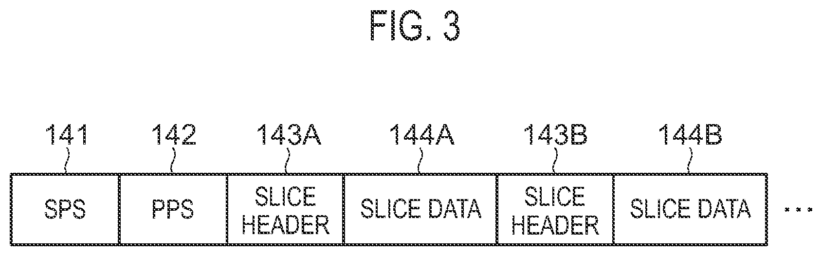 Patent US12120353 Figure 3 – Image decoding device, method, and program with prediction refinement optical flow