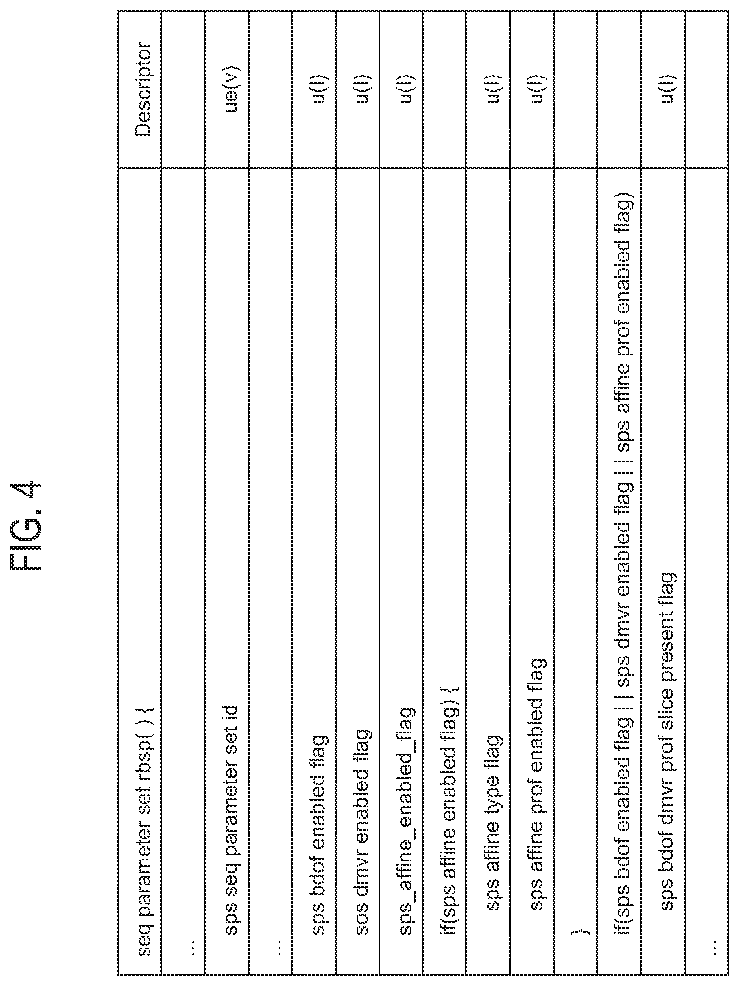 Patent US12120353 Figure 4 – Image decoding device, method, and program with prediction refinement optical flow