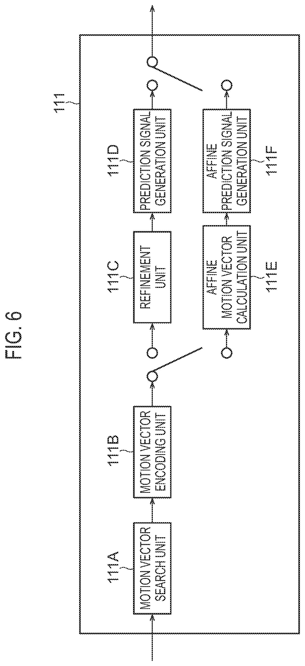 Patent US12120353 Figure 6 – Image decoding device, method, and program with prediction refinement optical flow