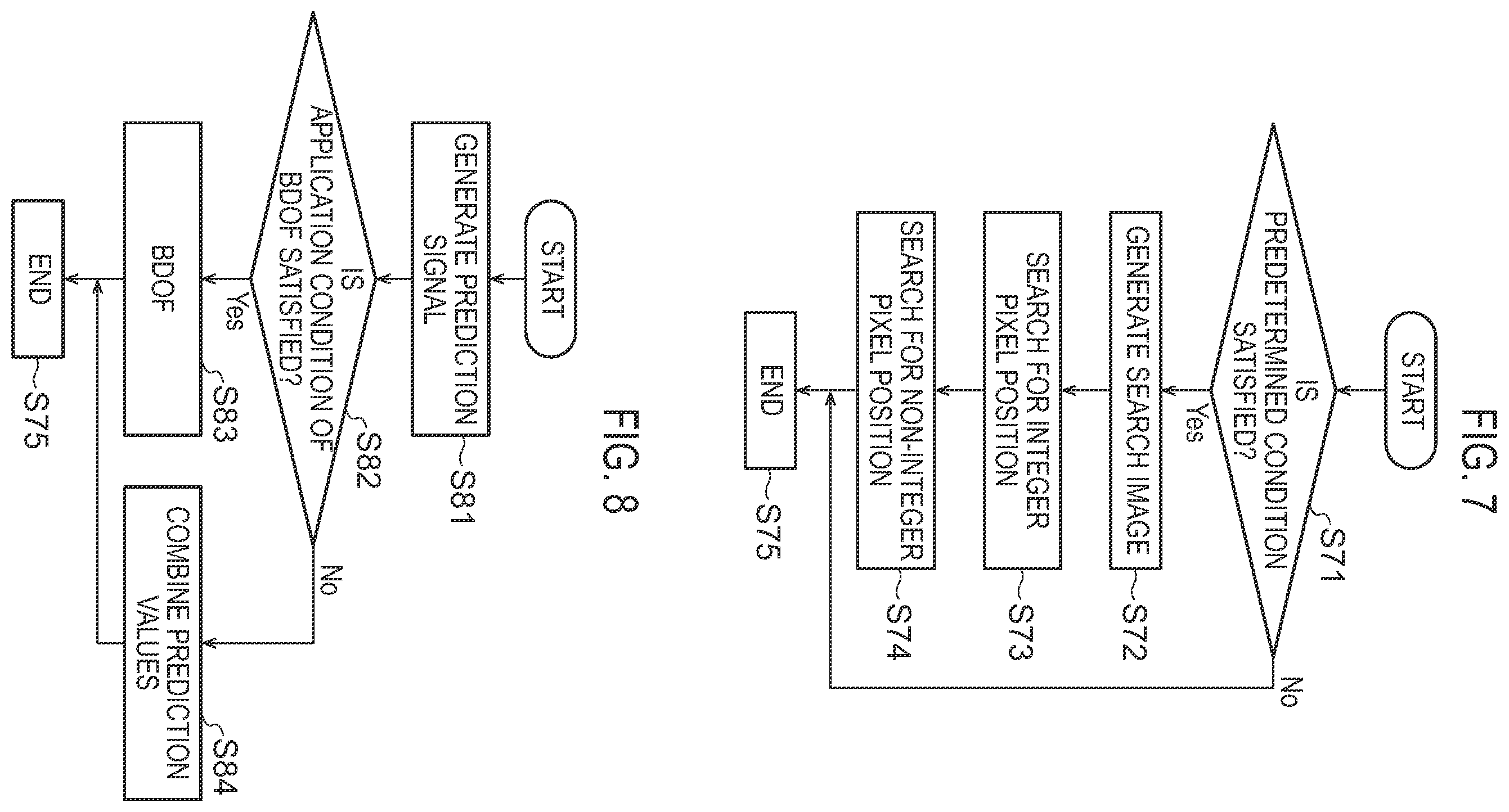 Patent US12120353 Figure 7 – Image decoding device, method, and program with prediction refinement optical flow