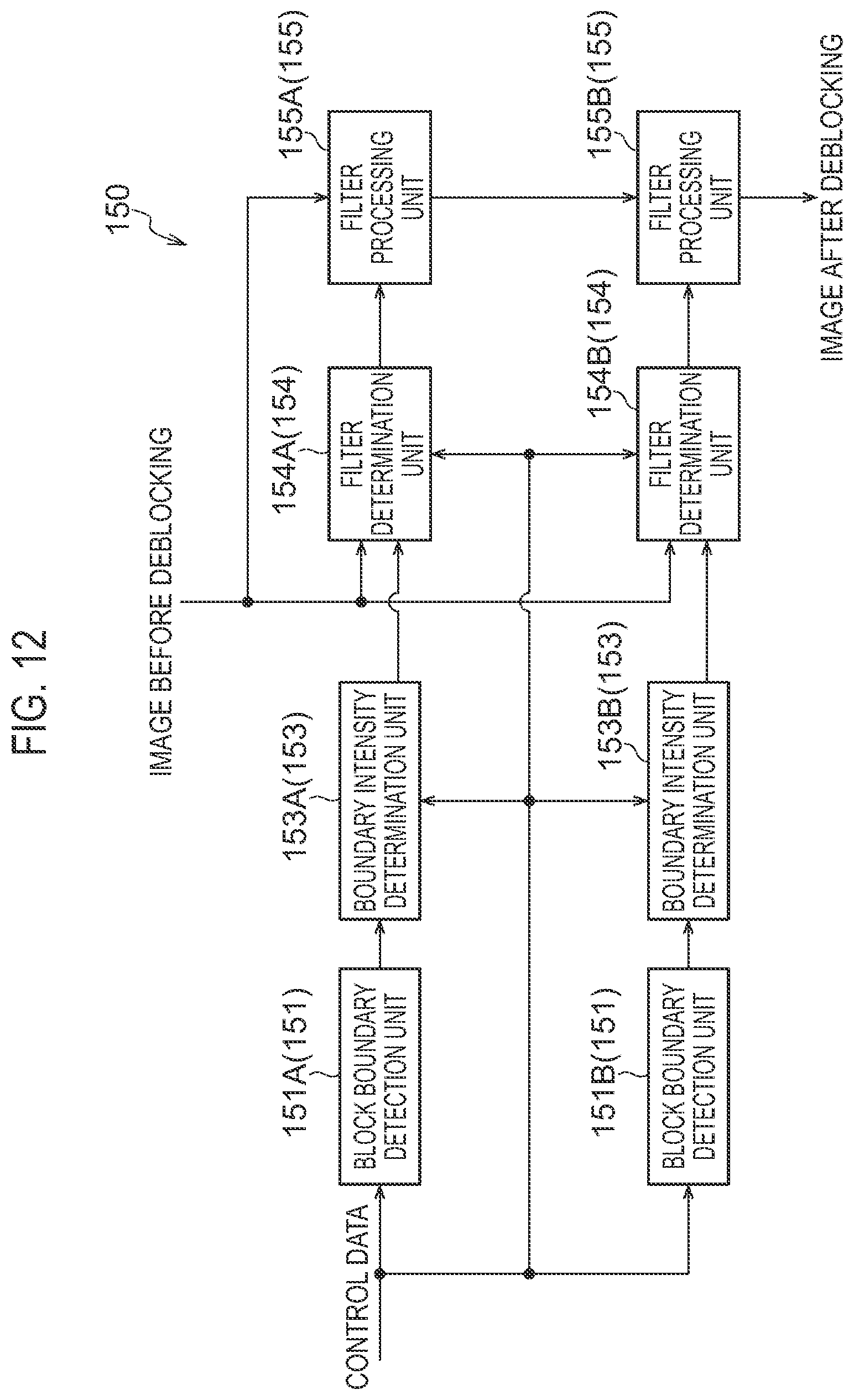 Patent US12120353 Figure 10 – Image decoding device, method, and program with prediction refinement optical flow