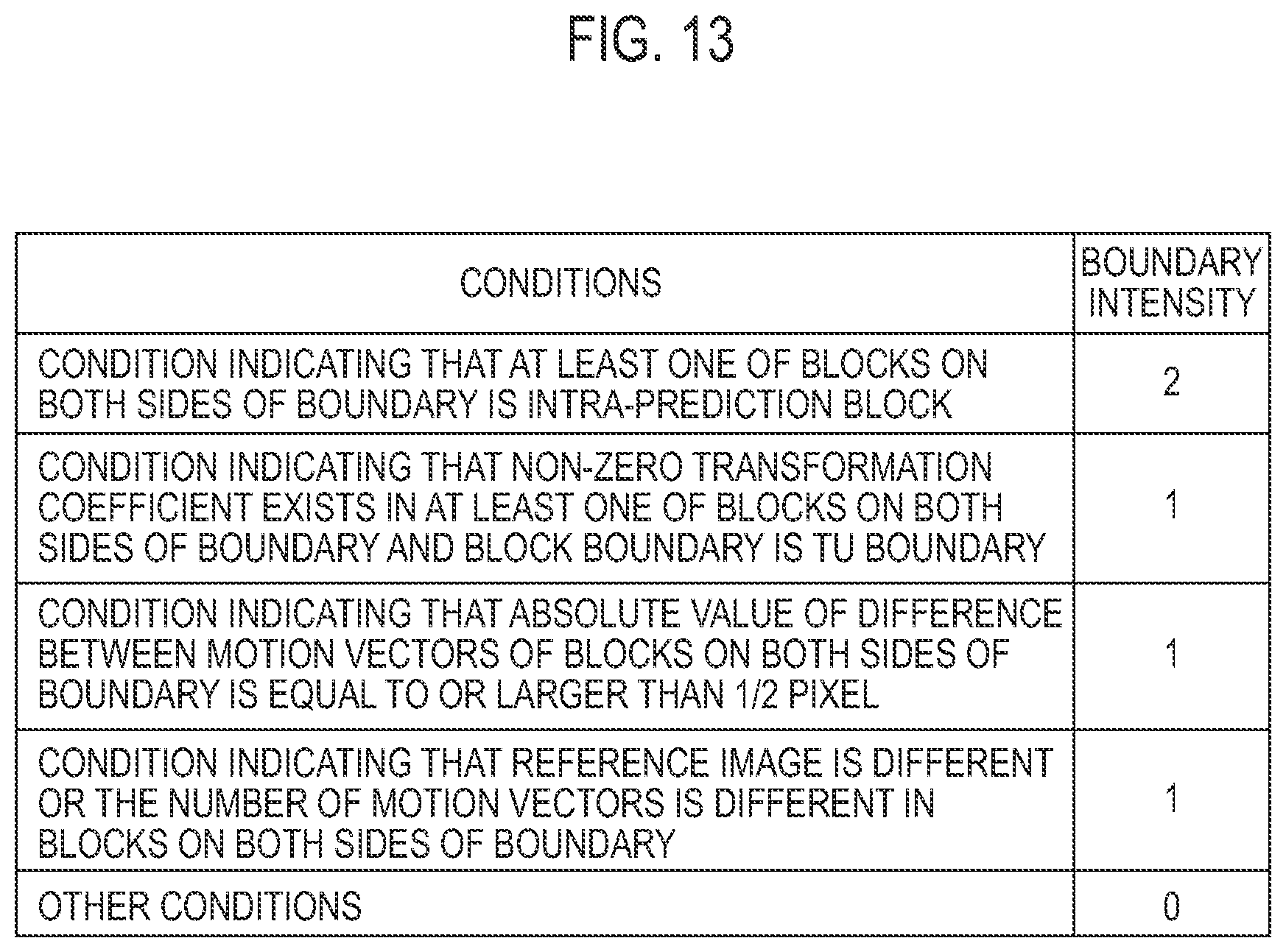 Patent US12120353 Figure 11 – Image decoding device, method, and program with prediction refinement optical flow