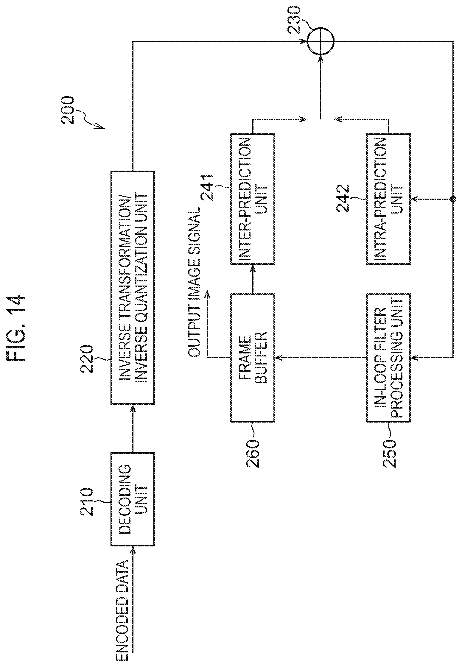 Patent US12120353 Figure 12 – Image decoding device, method, and program with prediction refinement optical flow