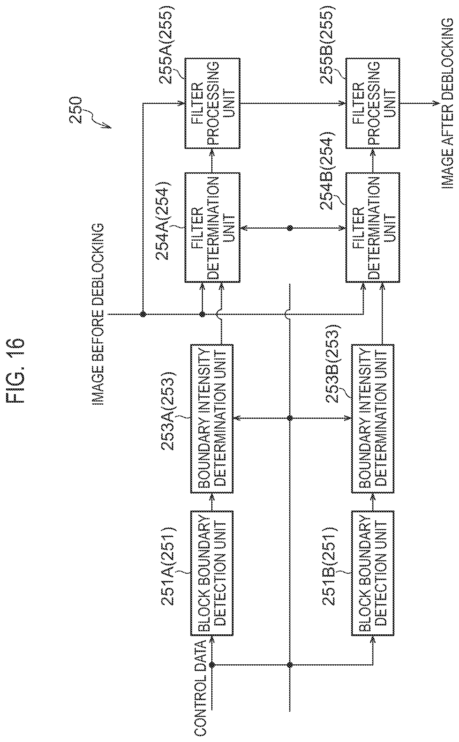 Patent US12120353 Figure 14 – Image decoding device, method, and program with prediction refinement optical flow