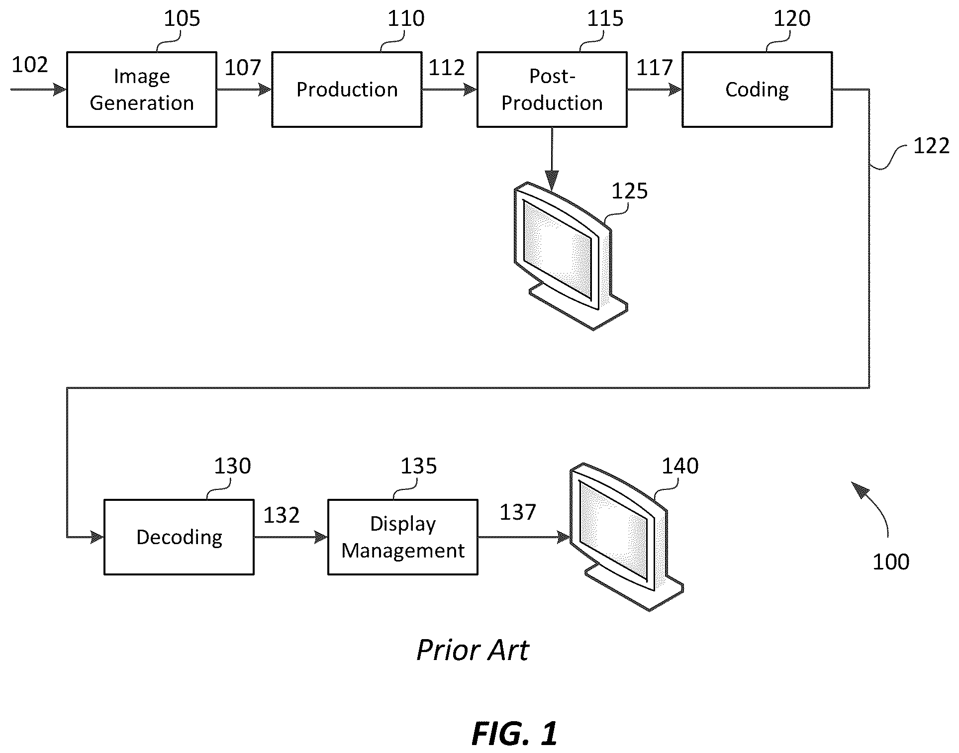 Patent US12120358 Figure 1 – Signal reshaping for high dynamic range signals