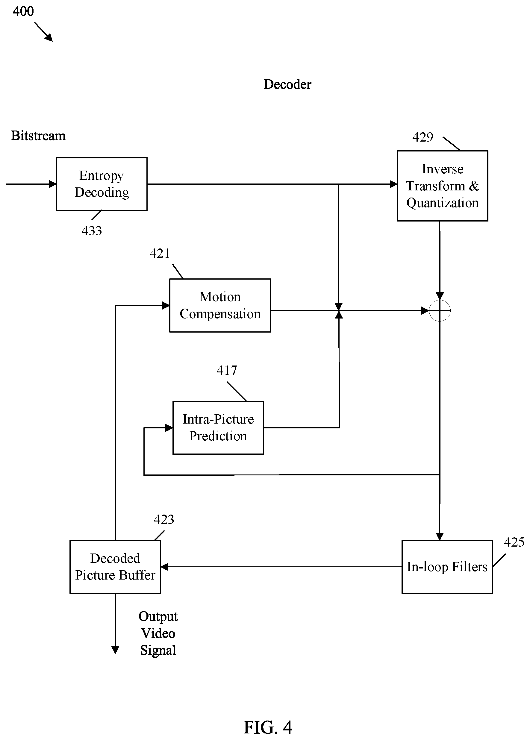 Patent US12120360 Figure 4 – Tile signaling in video coding