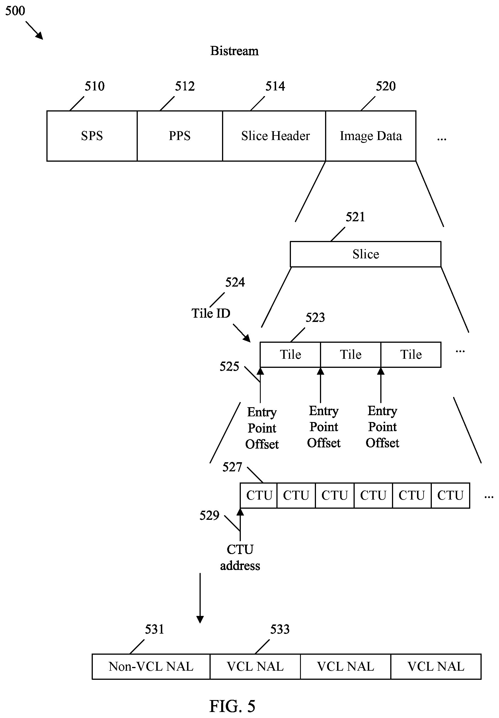 Patent US12120360 Figure 5 – Tile signaling in video coding
