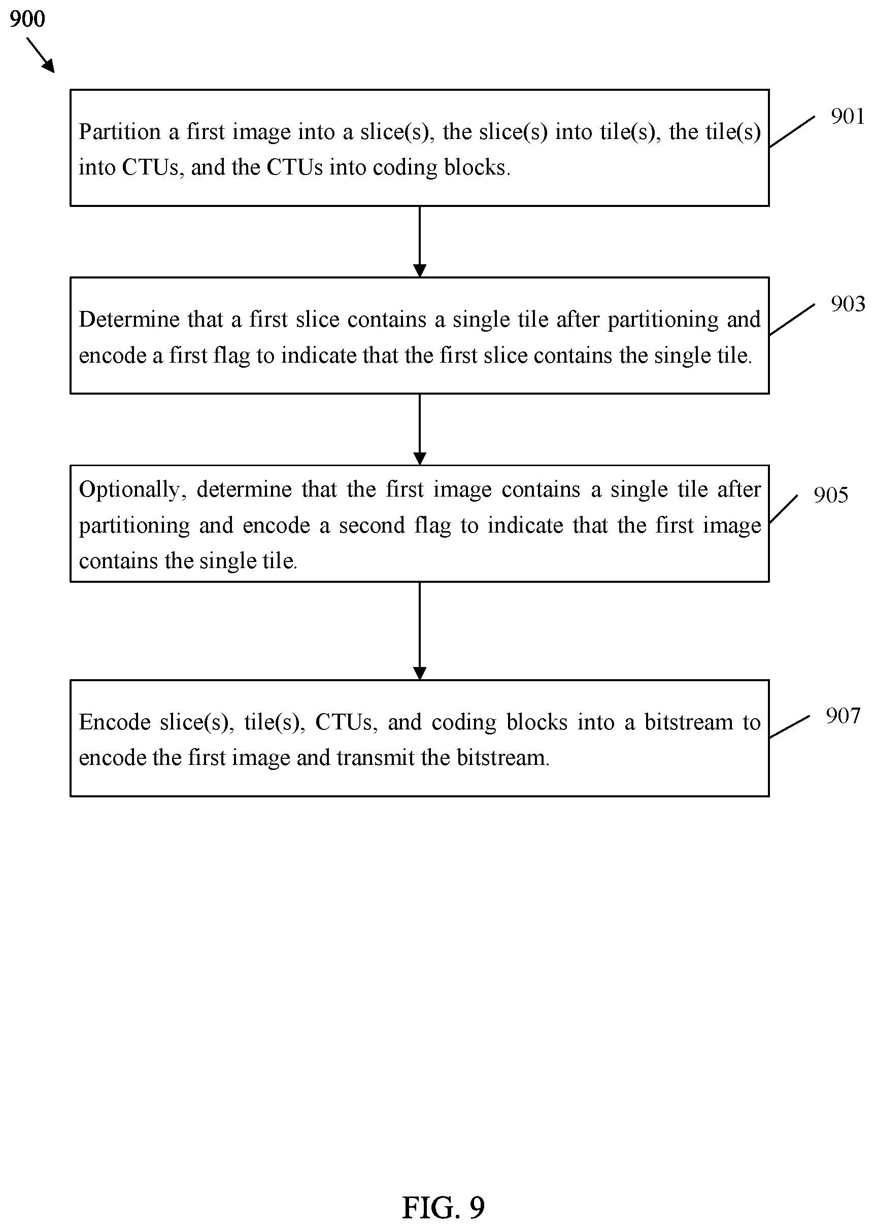 Patent US12120360 Figure 9 – Tile signaling in video coding