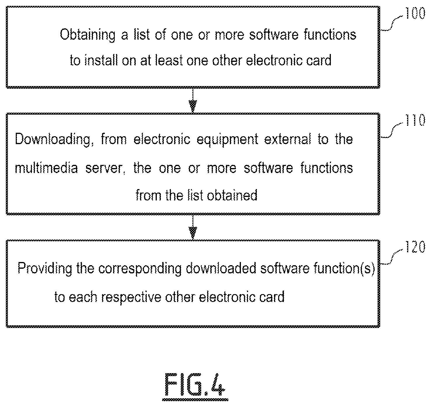 Patent US12120361 Figure 4 – Multimedia server intended to be installed on board an aircraft, electronic entertainment system comprising such a server, method for configuring software of such a server and associated computer program