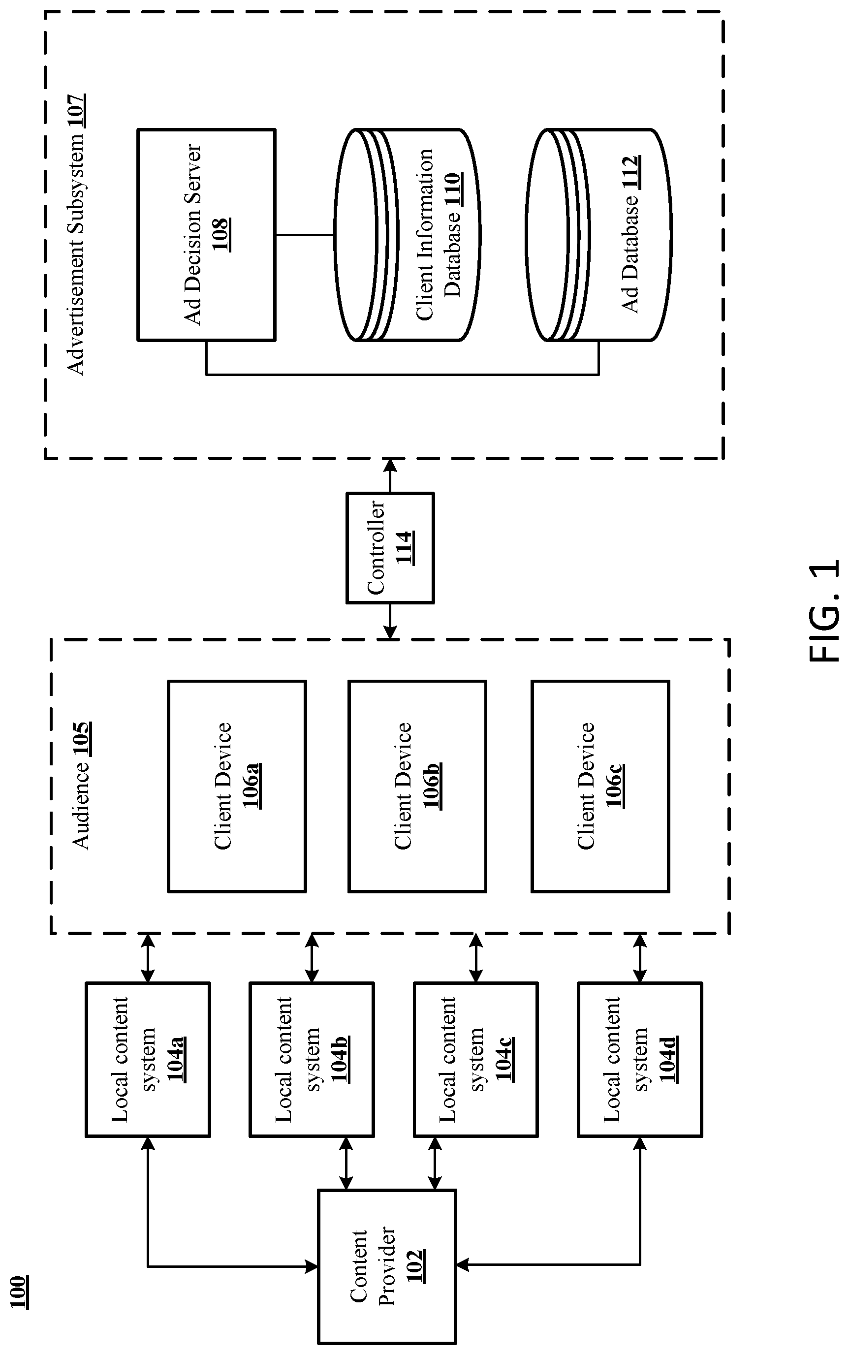 Patent US12120363 Figure 1 – Systems, methods, and devices for selecting supplemental content